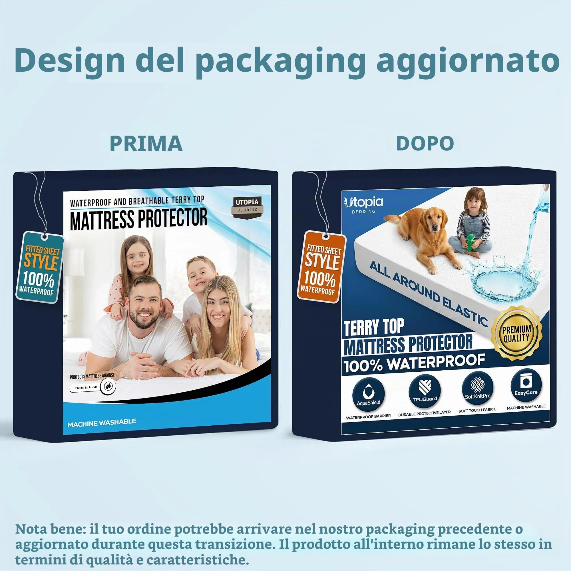 Utopia Bedding Coprimaterasso Impermeabile, Twin XL, Blu Navy - immagine 5