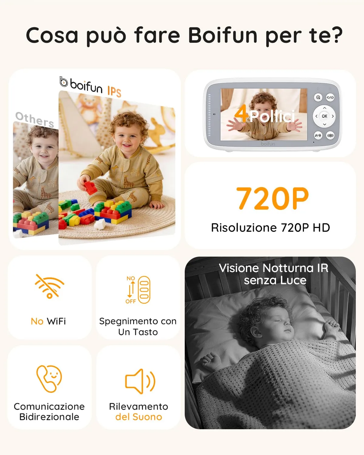 Boifun Baby Monitor Video e Audio, Schermo IPS 4" 720P, Visione Notturna, Zoom 3x, Rilevamento Temperatura, Senza WiFi - immagine 3
