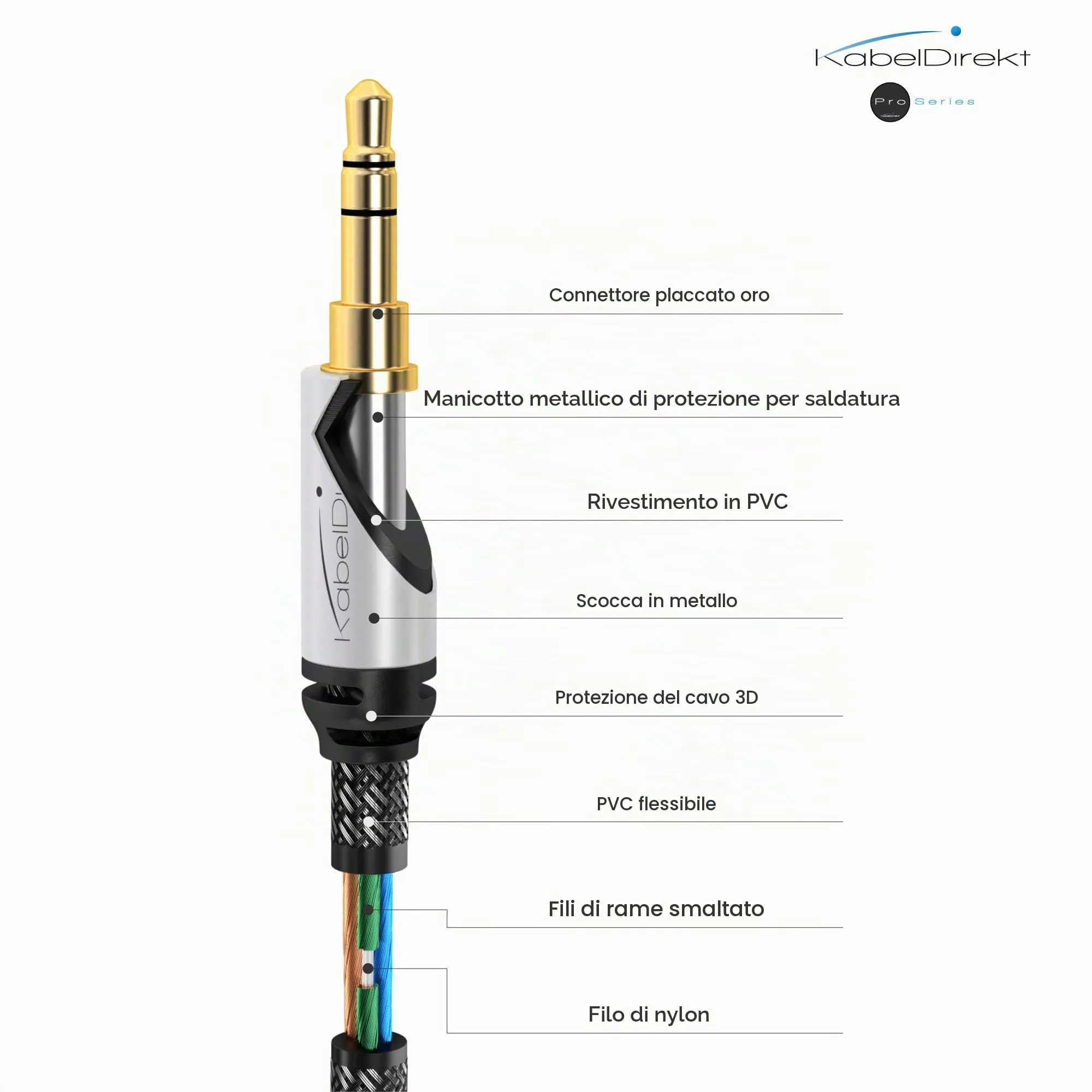 KabelDirekt Cavo Aux Jack 3,5mm, 0,5m, Nero - immagine 3