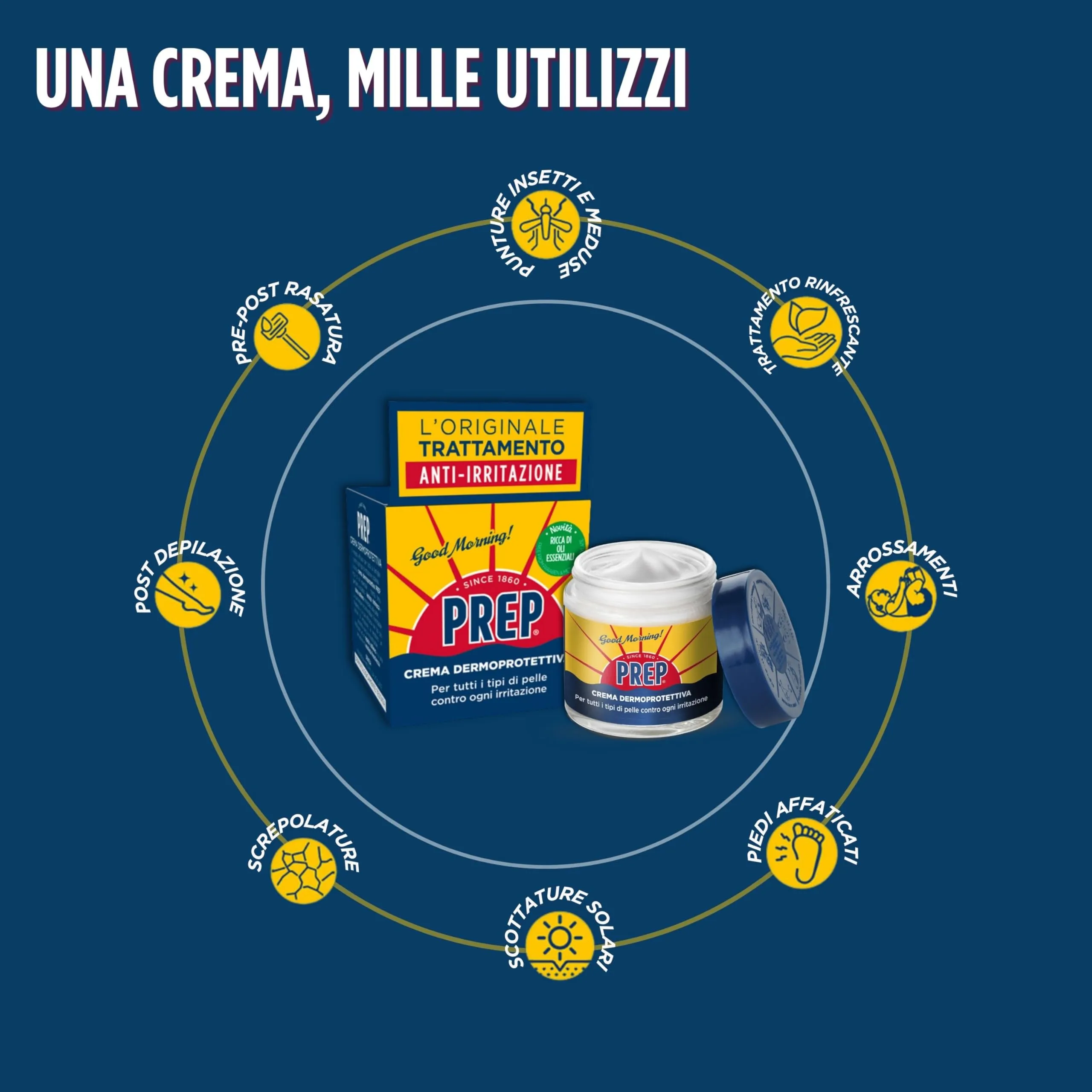 Prep Crema Dermoprotettiva Lenitiva, 75ml - immagine 3