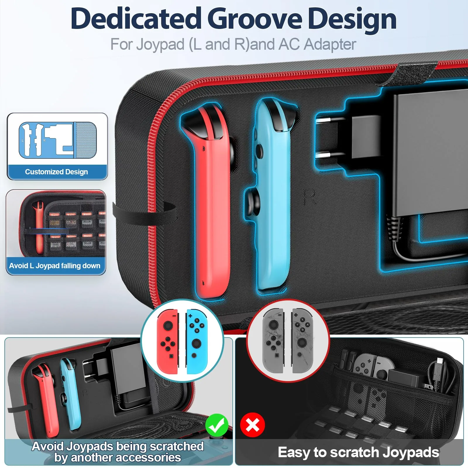 OIVO Custodia Rigida per Nintendo Switch e OLED, Custodia da Viaggio per Console, Accessori e 20 Cartucce di Gioco - immagine 6