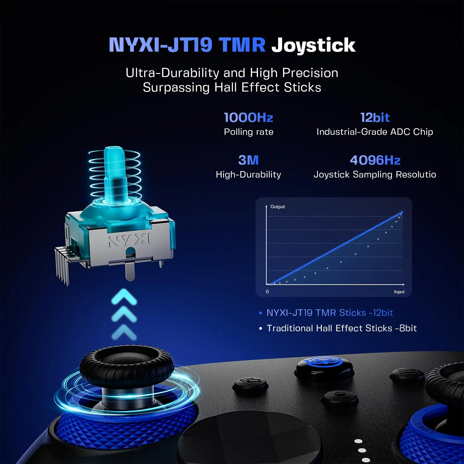 NYXI Controller Wireless per Switch - immagine 4