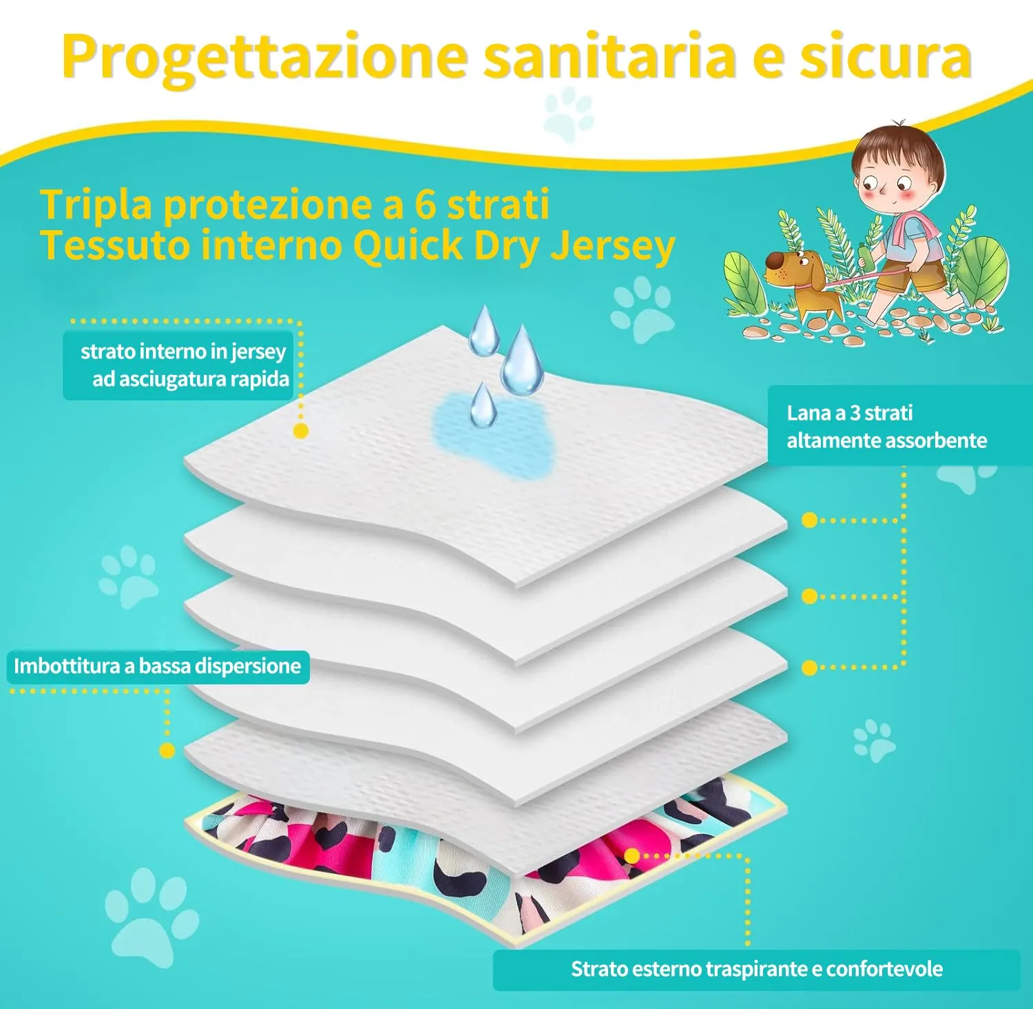 COMSLE Pannolini Lavabili per Cani Femmina, Pack di 3 pezzi, Taglia S, Leopardo Rosa - immagine 3