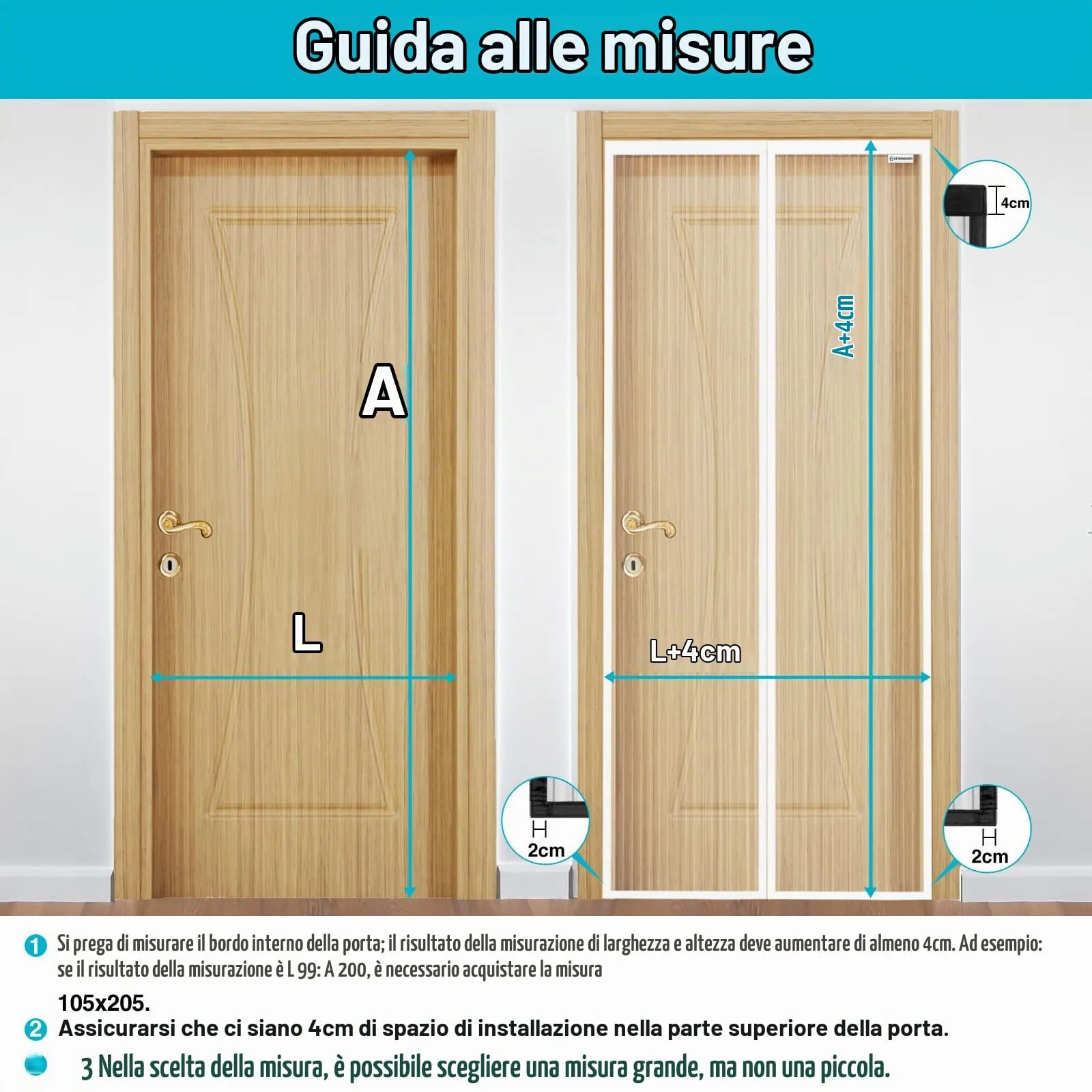 Design4Door Zanzariera Magnetica per Porta Finestra, 70 x 225 cm, Bianco - immagine 5