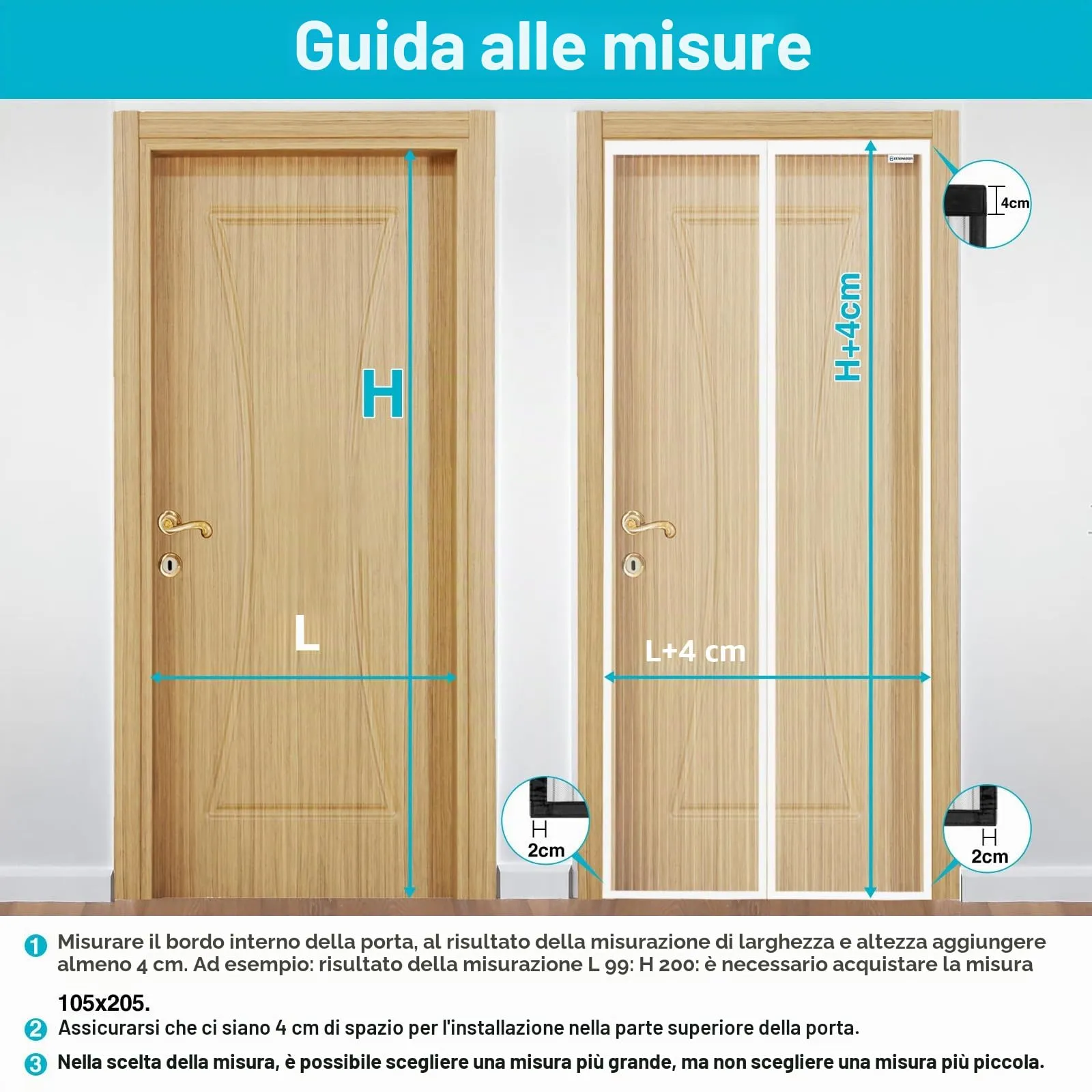 design4door Zanzariera Magnetica per Porta Finestra, 80 x 160 cm, Bianco - immagine 5