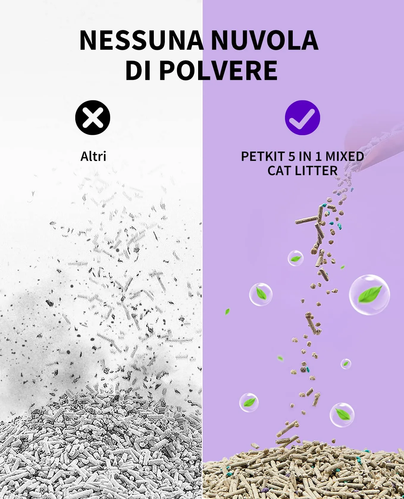 PETKIT Lettiera per Gatti Mista, 2 x 3,6 kg - immagine 8