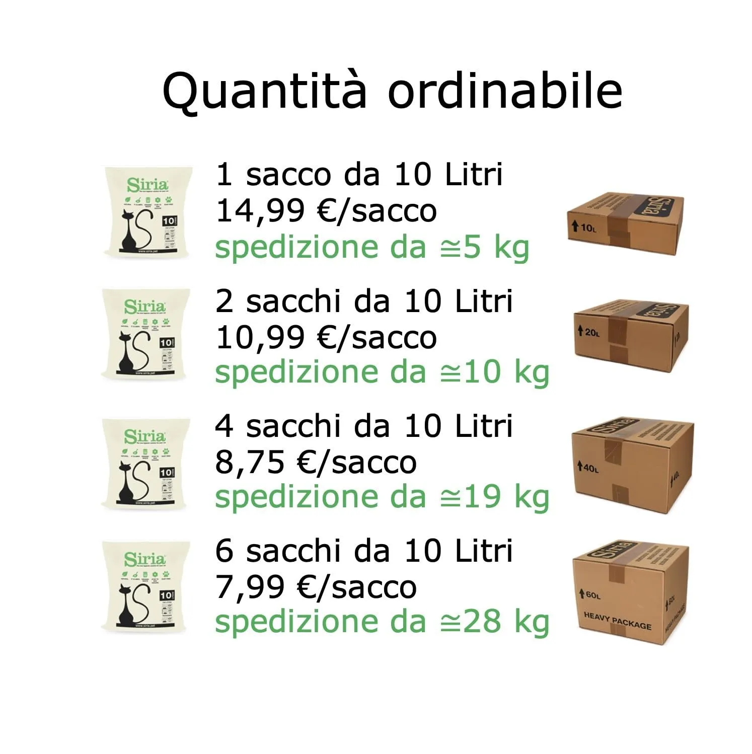 Siria Lettiera per Gatti Vegetale e Agglomerante, 60L (Set 6 sacchi da 10L) - immagine 8