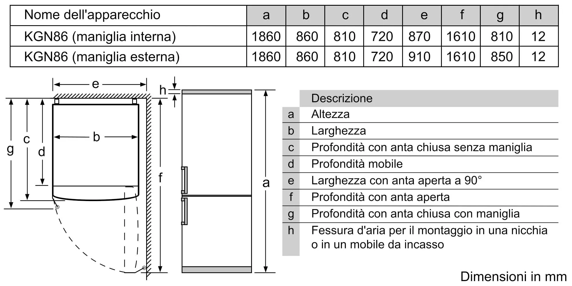 Bosch Serie 6 KGN86AIDR Frigo Combinato Total No Frost 186x86 cm Acciaio - immagine 12