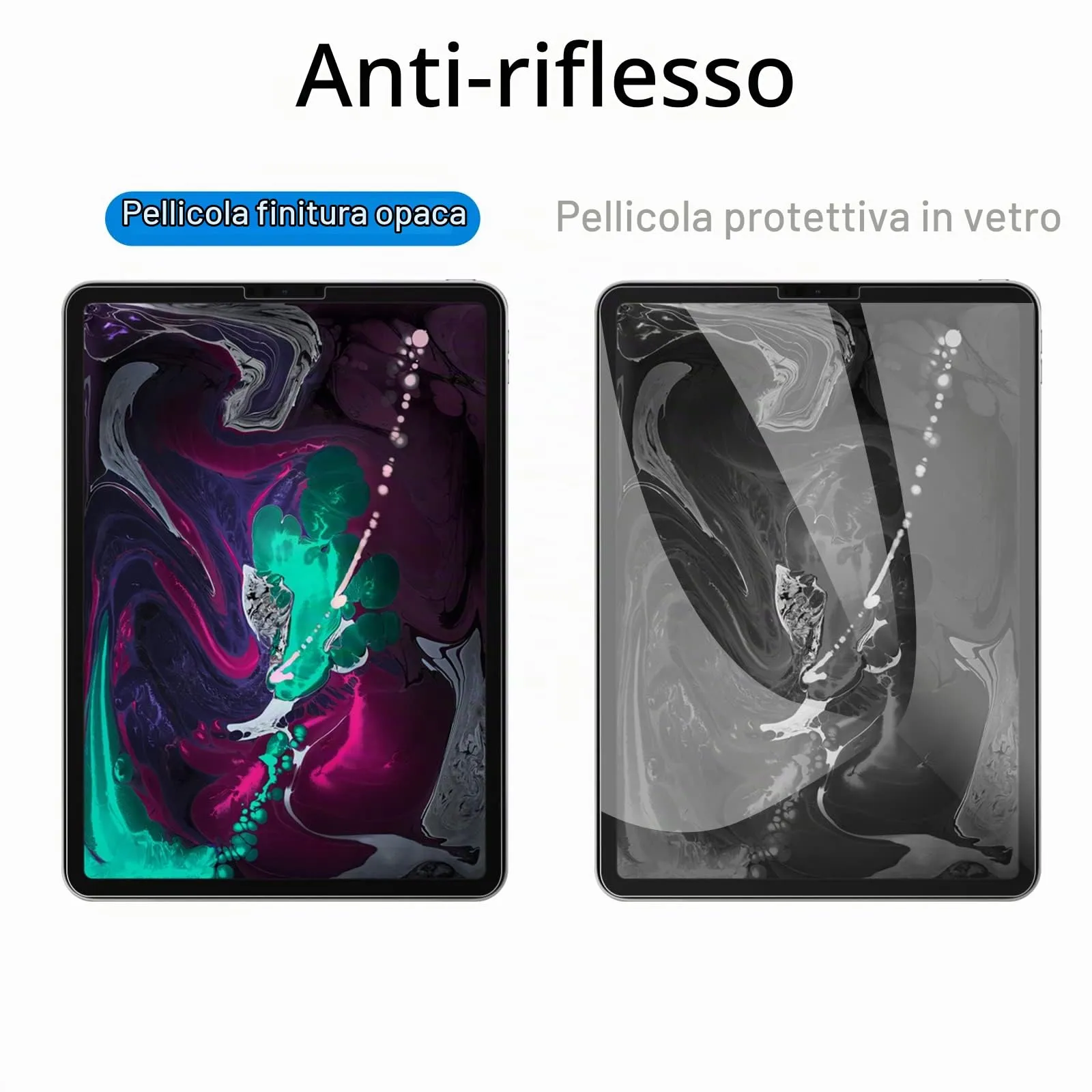 JETech Pellicola Protettiva Effetto Carta per iPad Pro 11" (4/3/2/1) e iPad Air 5/4 (10,9") - immagine 5