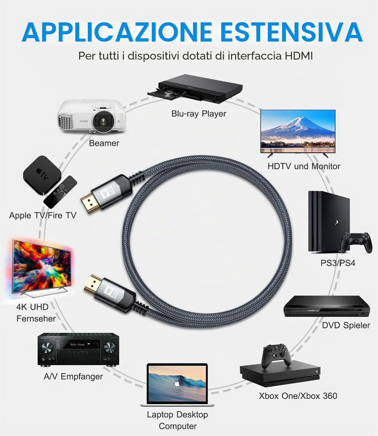 AviBrex HDMI to HDMI - immagine 7