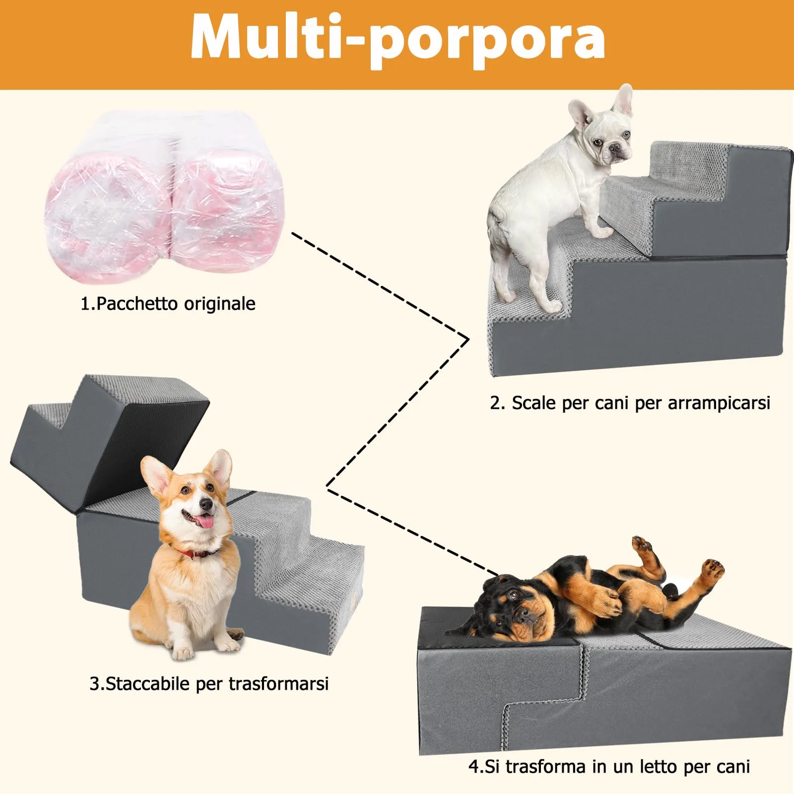 Nepfaivy Scaletta per Cani e Gatti, 4 Gradini, Copertura Rimovibile e Lavabile, Grigio, 61x40x45cm - immagine 4