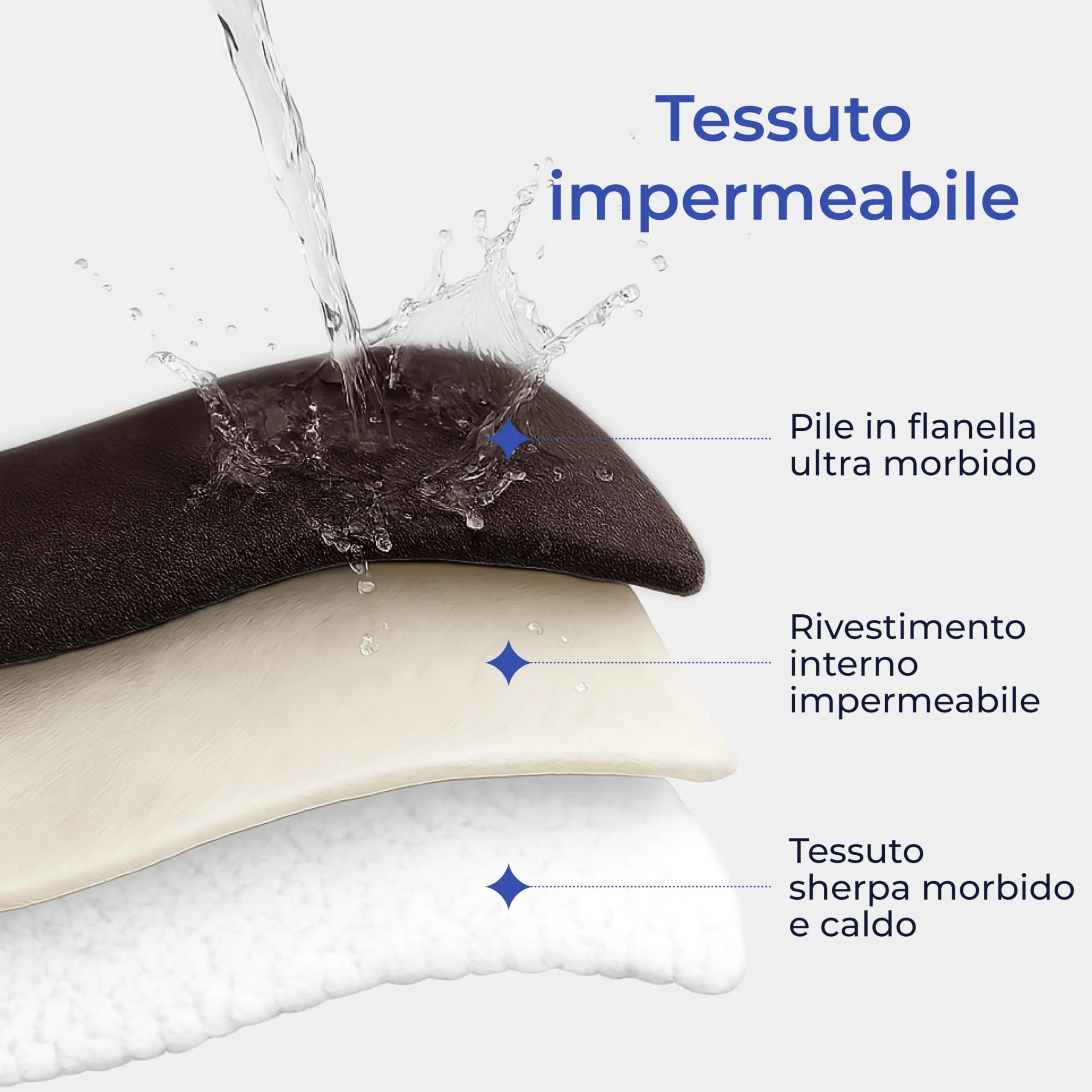 Dreamzie Coperta Impermeabile per Cani, 152x203 cm, Marrone - immagine 2