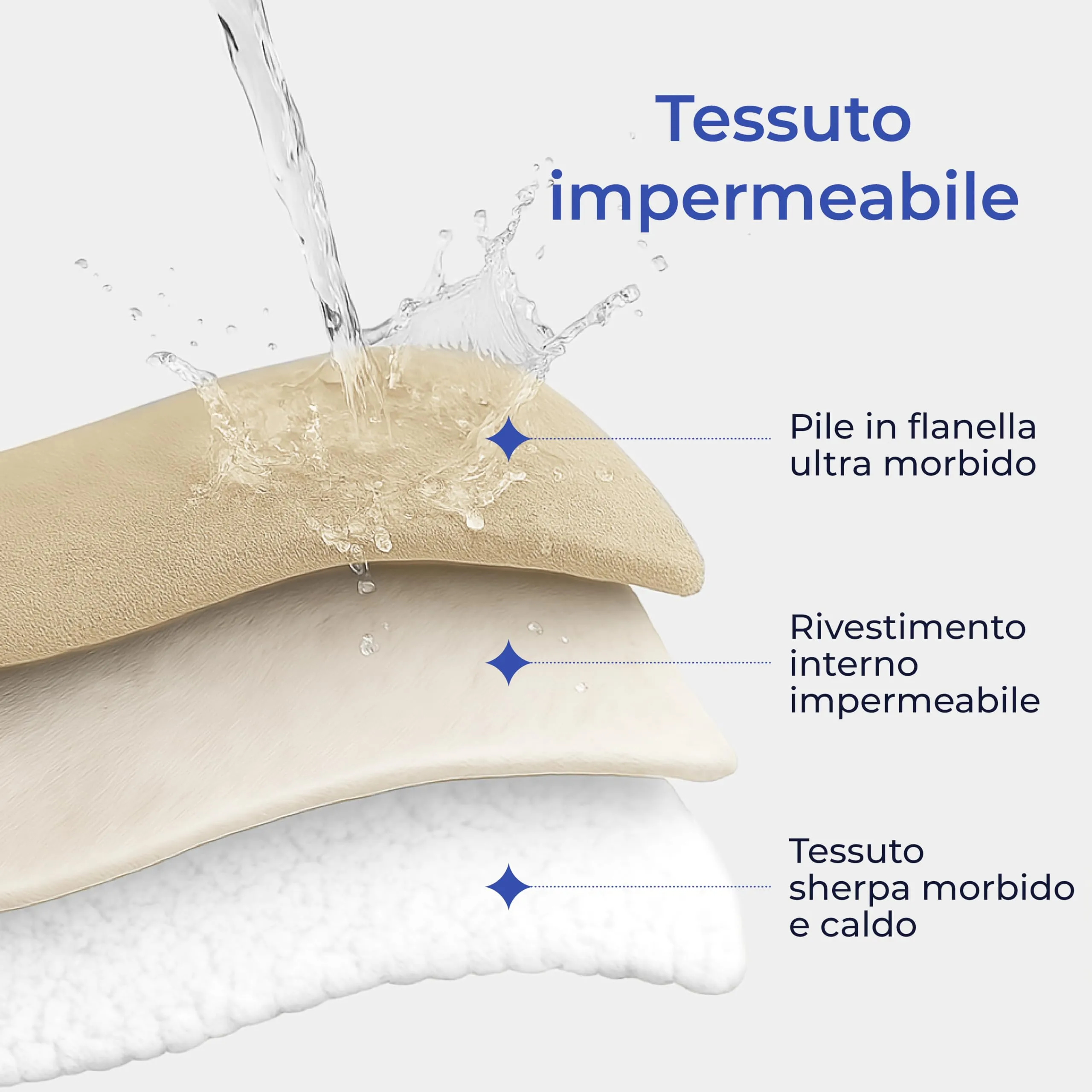 Dreamzie Coperta Impermeabile per Cani, 218x228 cm, Beige - immagine 2