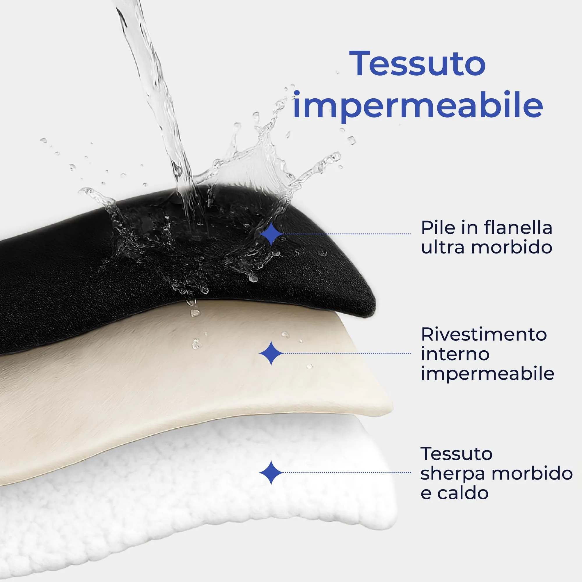Dreamzie Coperta Impermeabile per Cani, 100x120 cm, Nero - immagine 2