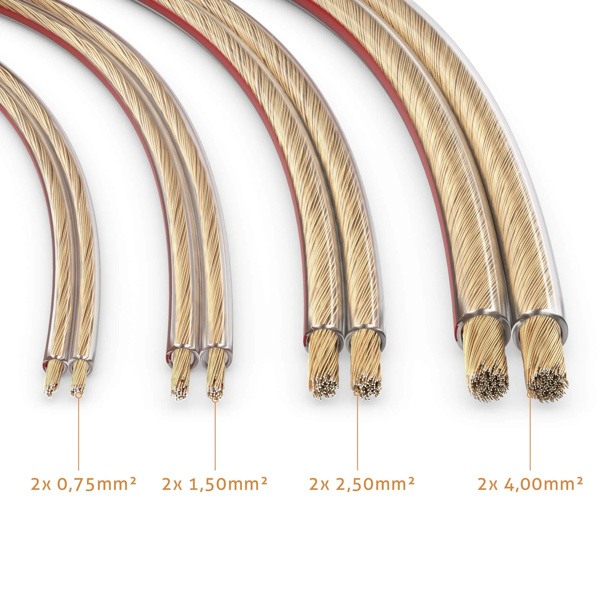 Sonero Cavo per altoparlante CCA 2x1.50mm², 10 m, trasparente - immagine 3