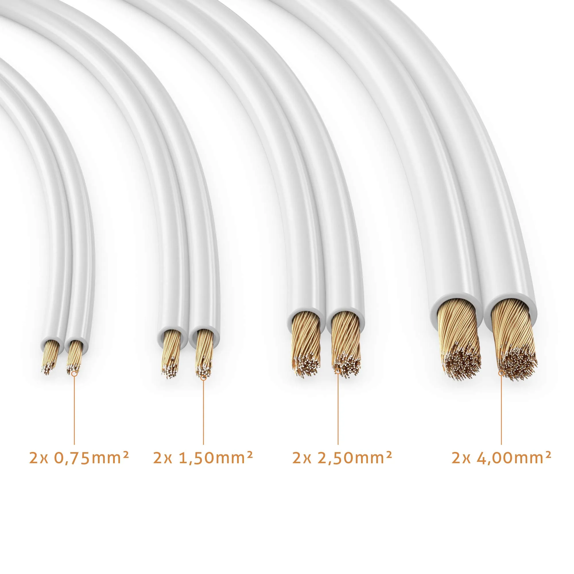 Sonero S-SC2075W Cavo per altoparlanti CCA 2x0,75mm², Bianco, 10 m - immagine 3