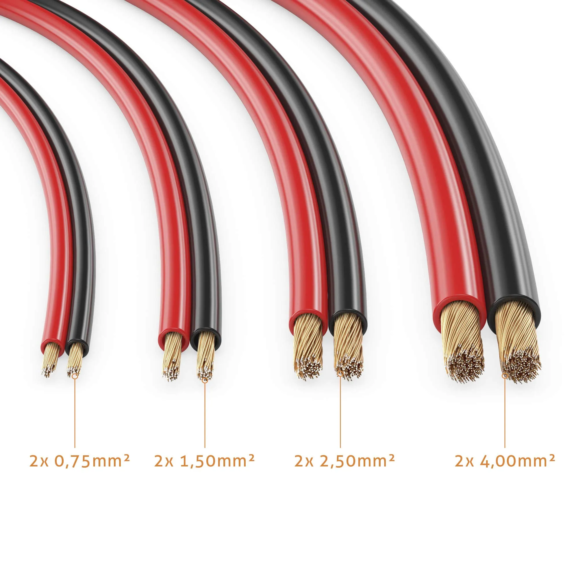Sonero S-SC2150RB-25 Cavo per altoparlanti CCA 2 x 1.5 mm², 25 m, rosso/nero - immagine 3