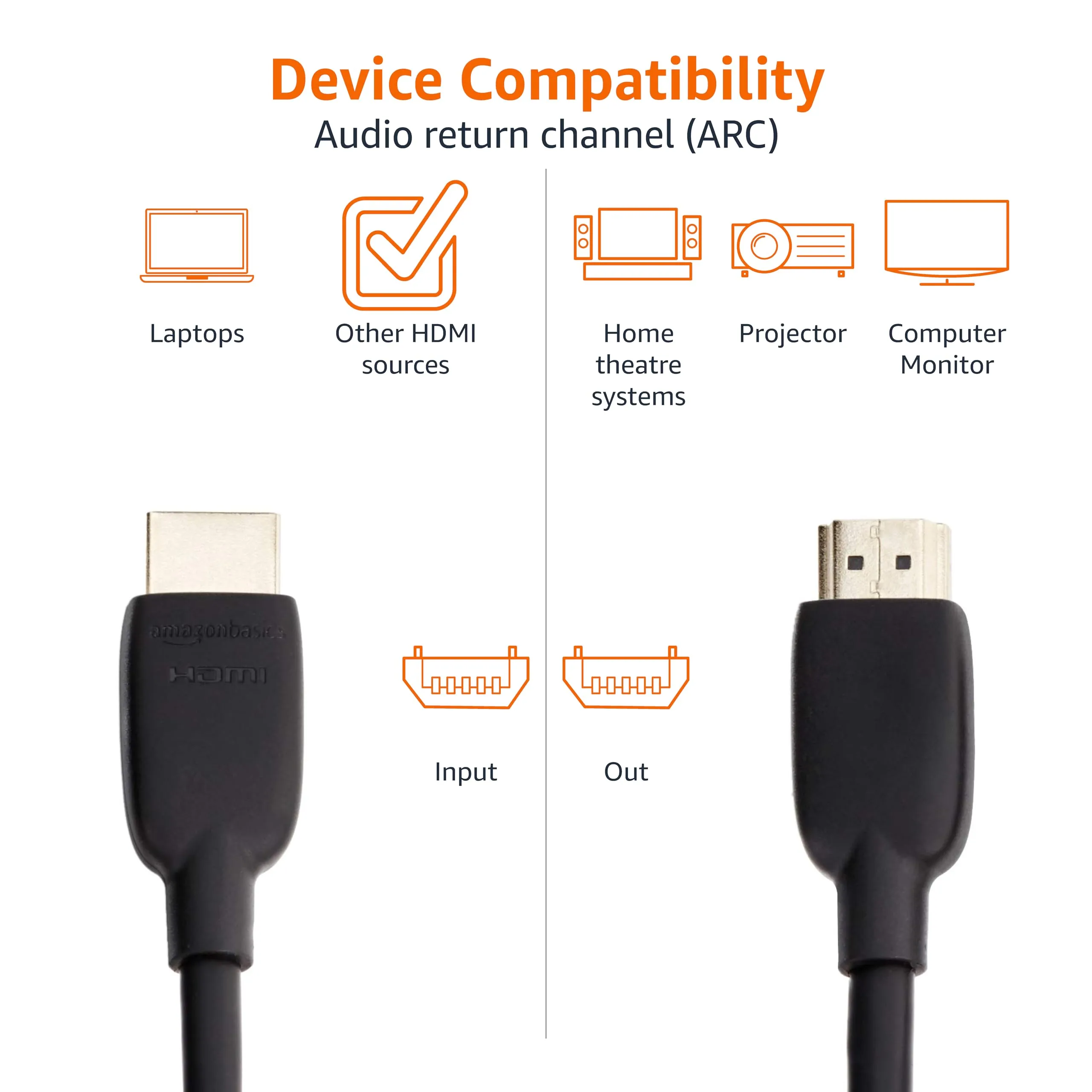 Amazon Basics HDMI 2.1 Cable, 3 Feet, 48Gbps, 8K@60Hz 4K@120Hz, Black - immagine 4