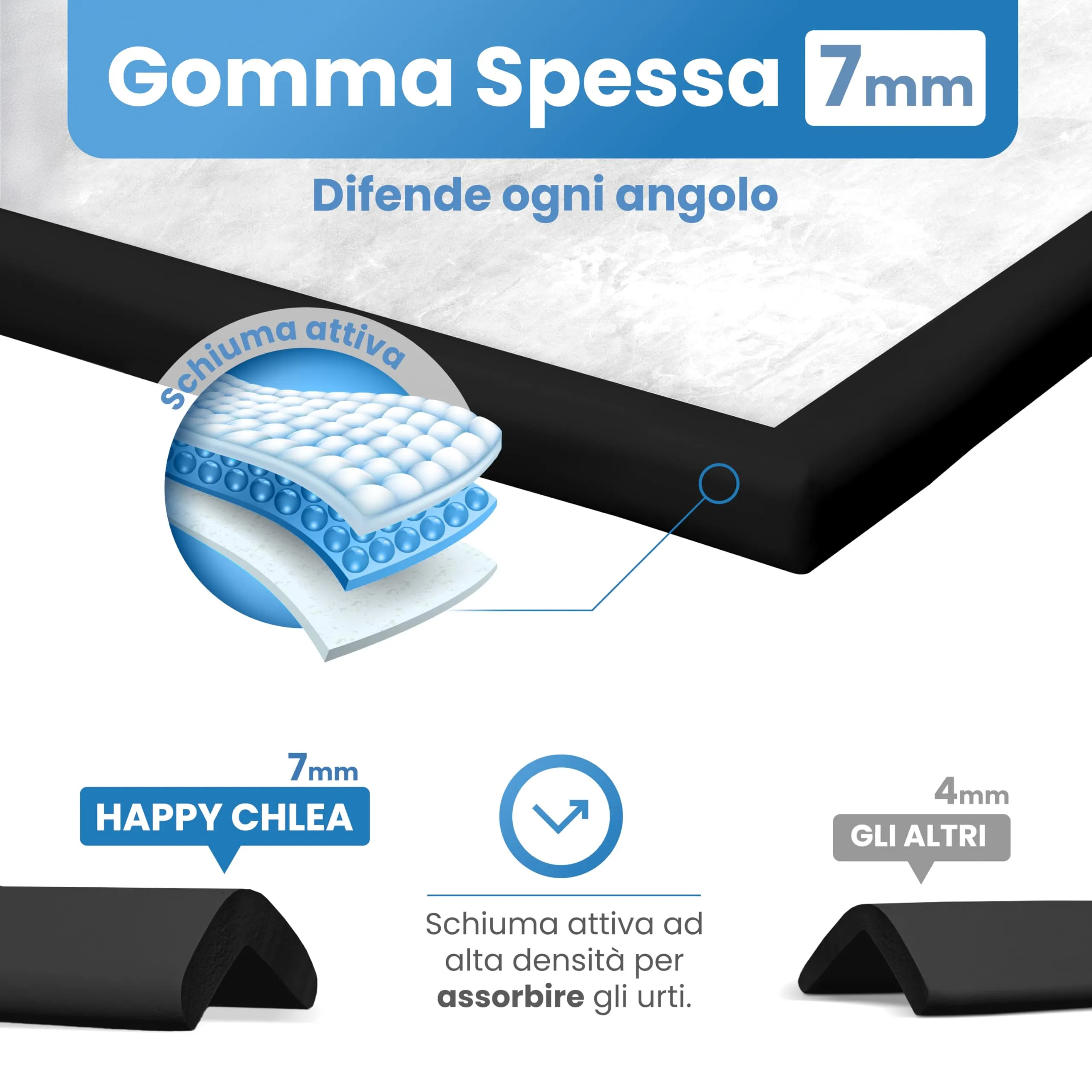 Happy Chlea Paraspigoli per Bambini, Kit Sicurezza Casa con 2 m Parabordi, 4 Angolari e 2 Blocca Cassetti - immagine 3