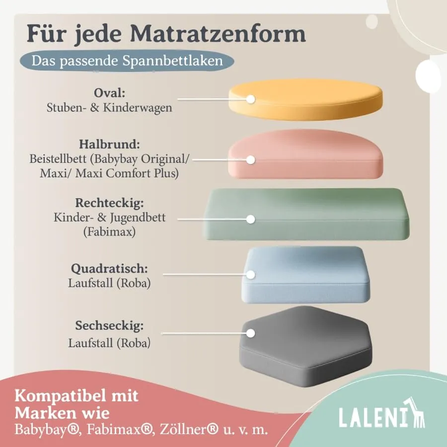 Laleni Lenzuola e Coprimaterasso per Culla e Lettino, 100% Cotone 135gsm, Azzurro, 28x73cm - 30x76cm - immagine 7