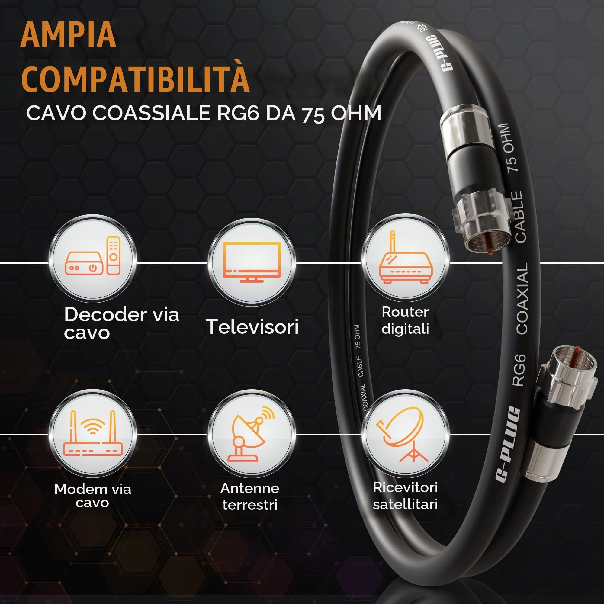 G-PLUG Cavo Coassiale RG6 3m per Antenna TV e Satellitare con Connettori F - immagine 3