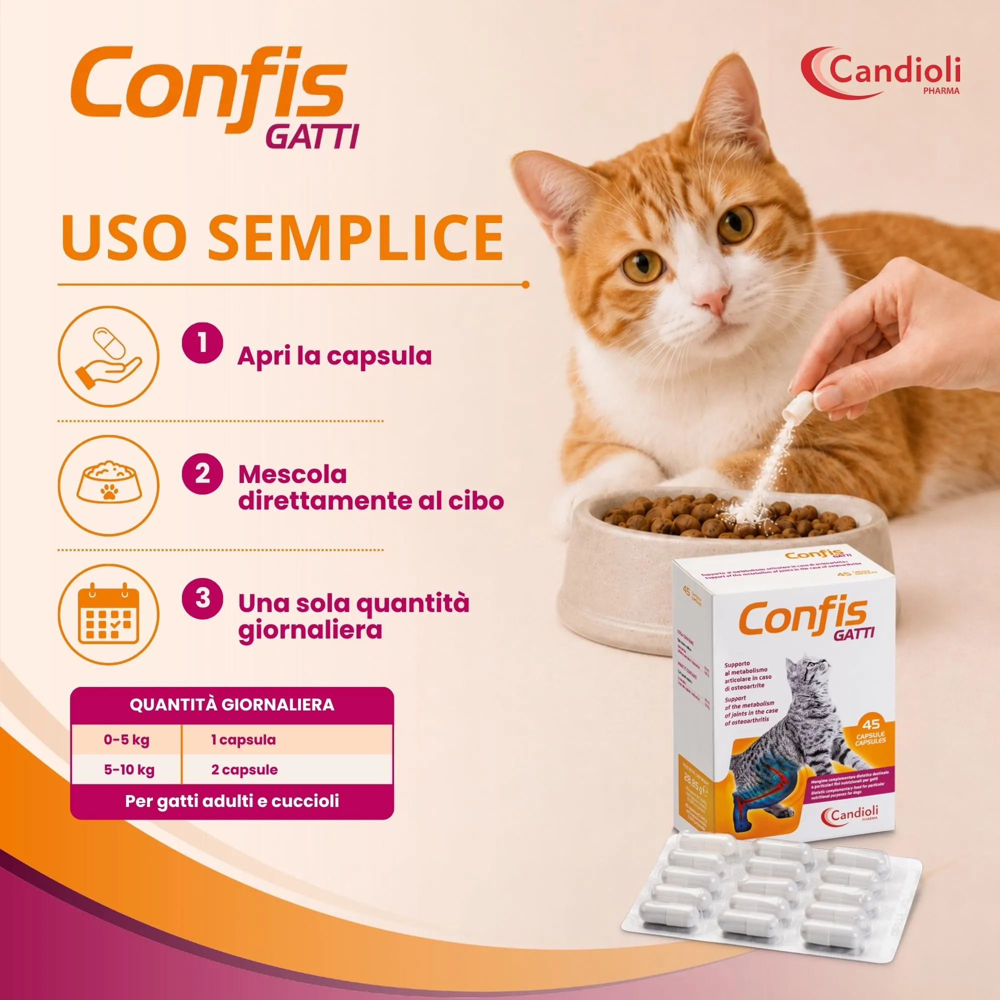 Candioli Confis Gatto per Articolazioni, 45 Capsule - immagine 5