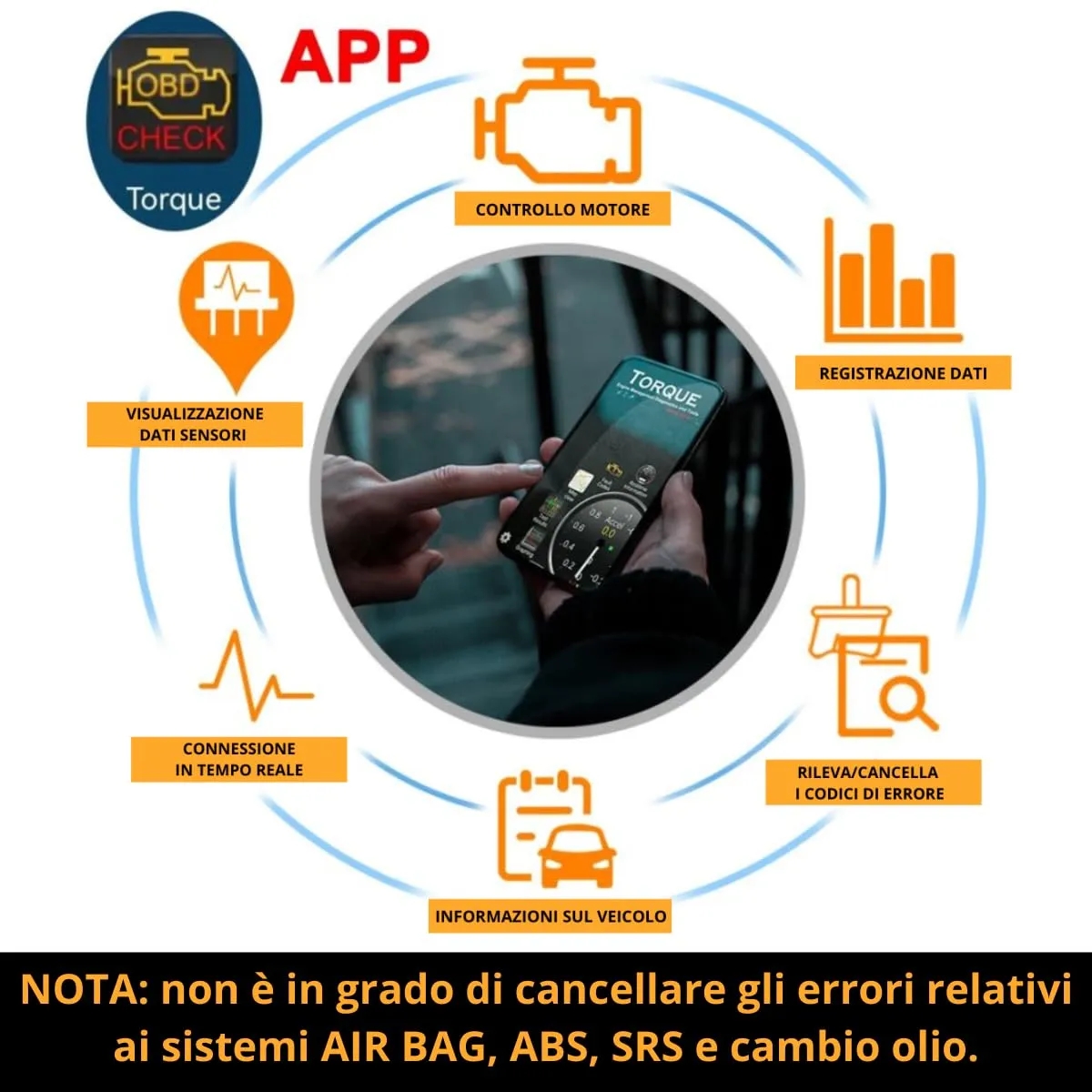 soleilx OBD2 Bluetooth Scanner Diagnostico Auto Multimarca per iOS Android Windows - immagine 4