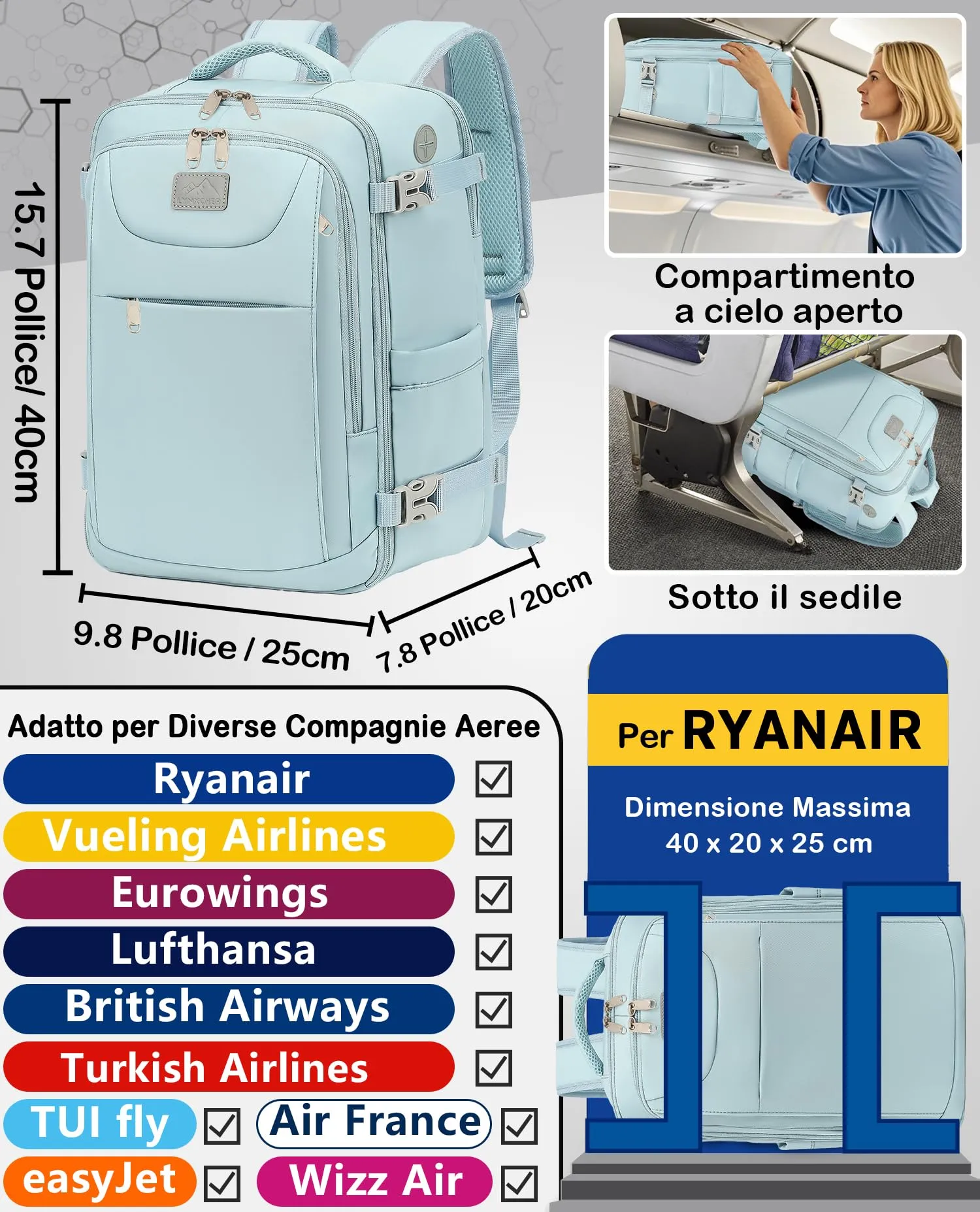 LYNXCHER Zaino da Viaggio Ryanair 40x20x25 cm 20L Porta PC 14 Pollici - Blu Chiaro - immagine 2