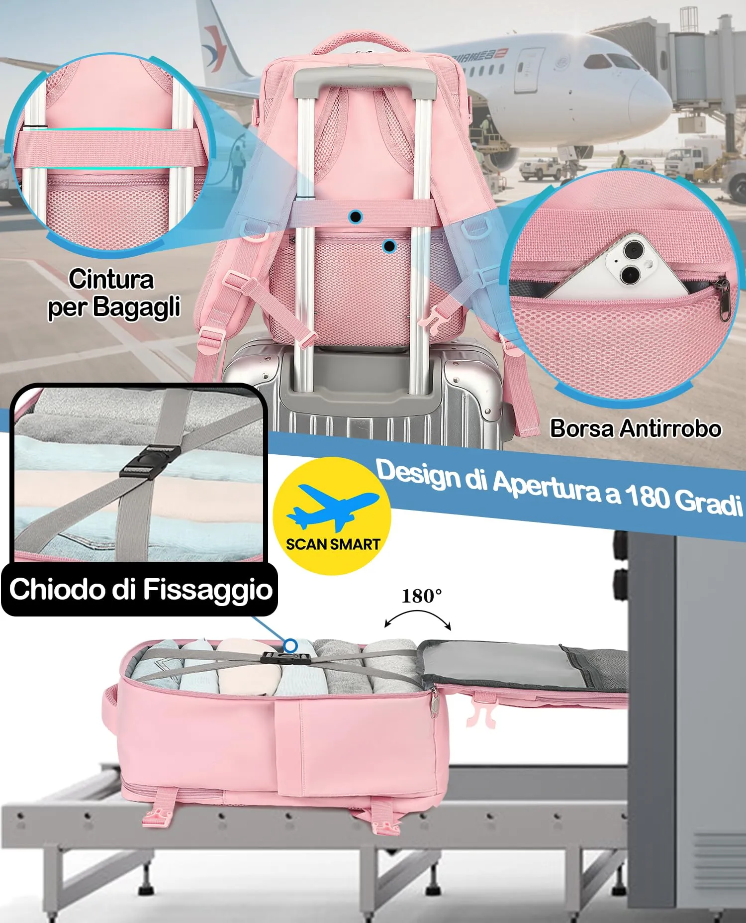 LYNXCHER Zaino da Viaggio Ryanair 40x20x25 cm 20L per PC 14 Pollici, Rosa - immagine 3