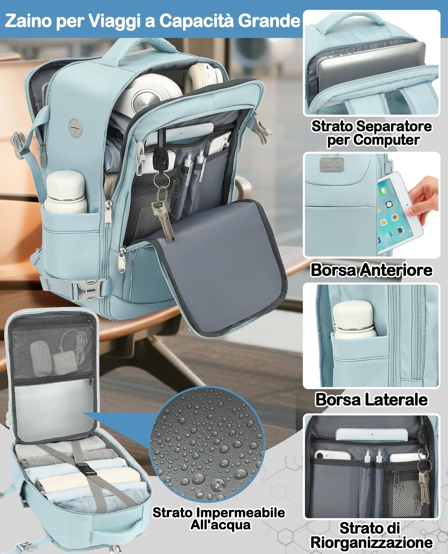 LYNXCHER Zaino da Viaggio 45x36x20 cm, Bagaglio a Mano 30L per Laptop 15.6 Pollici, Blu Chiaro - immagine 4