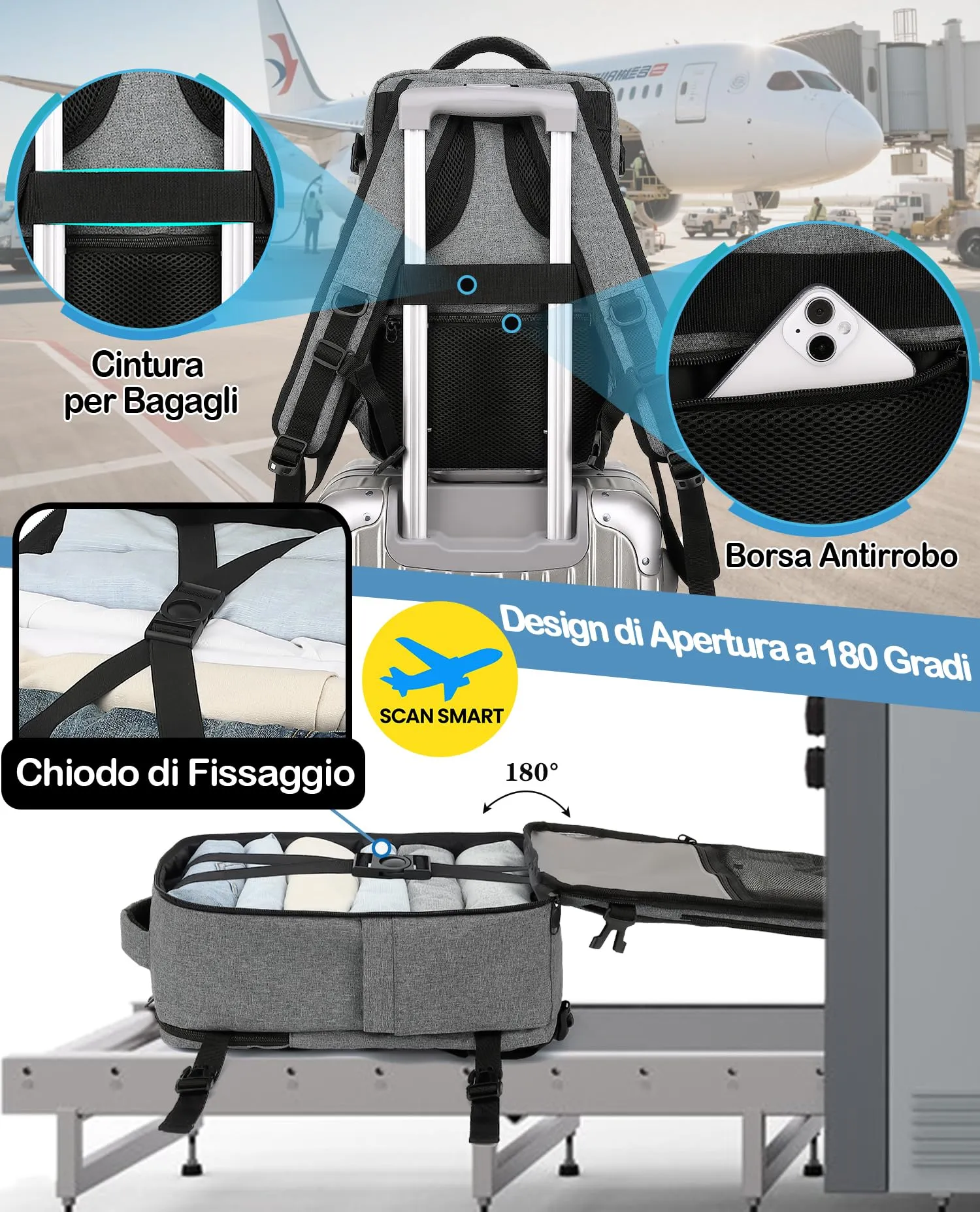 LYNXCHER Zaino da Viaggio Ryanair 40x20x25 cm 20L con Porta PC 14 Pollici, Grigio Chiaro - immagine 3