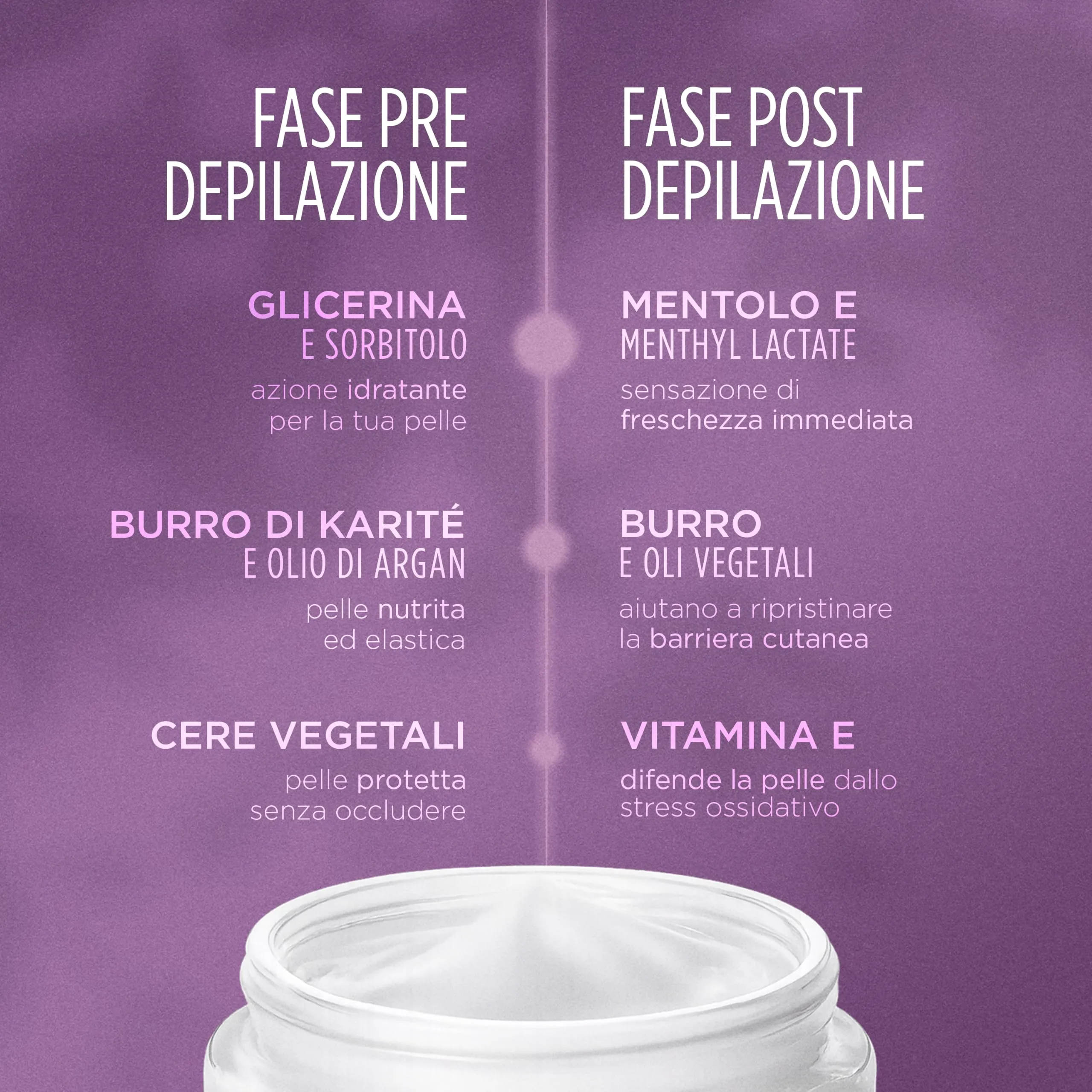 Prep UN1CA Pre & Post Depilazione Crema Corpo con Glicerina e Vitamina E, 75ml - immagine 6
