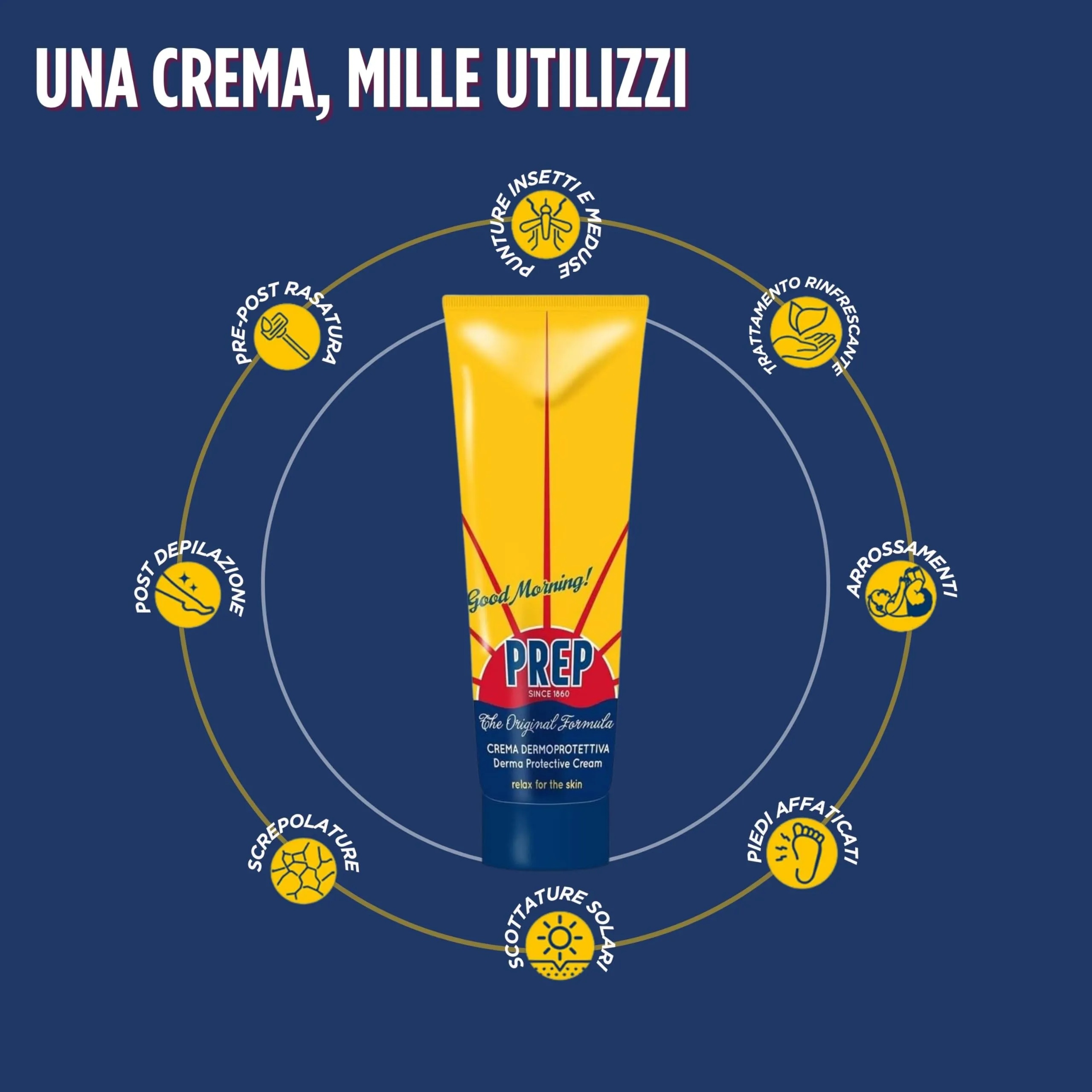 Prep Crema Dermoprotettiva, 75 ml - immagine 3