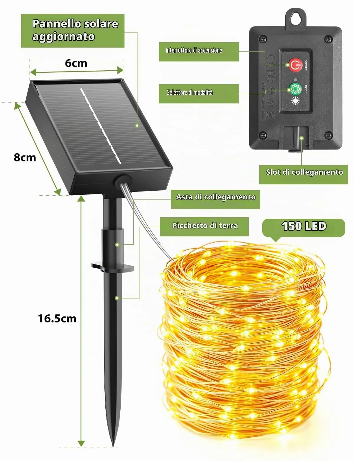 Giliwosy Luci Solari Esterno, Catena Luminosa 15+2M 150 LED, 8 Modalità, IP65 Impermeabili, Bianco Caldo (2 Pacchi) - immagine 6