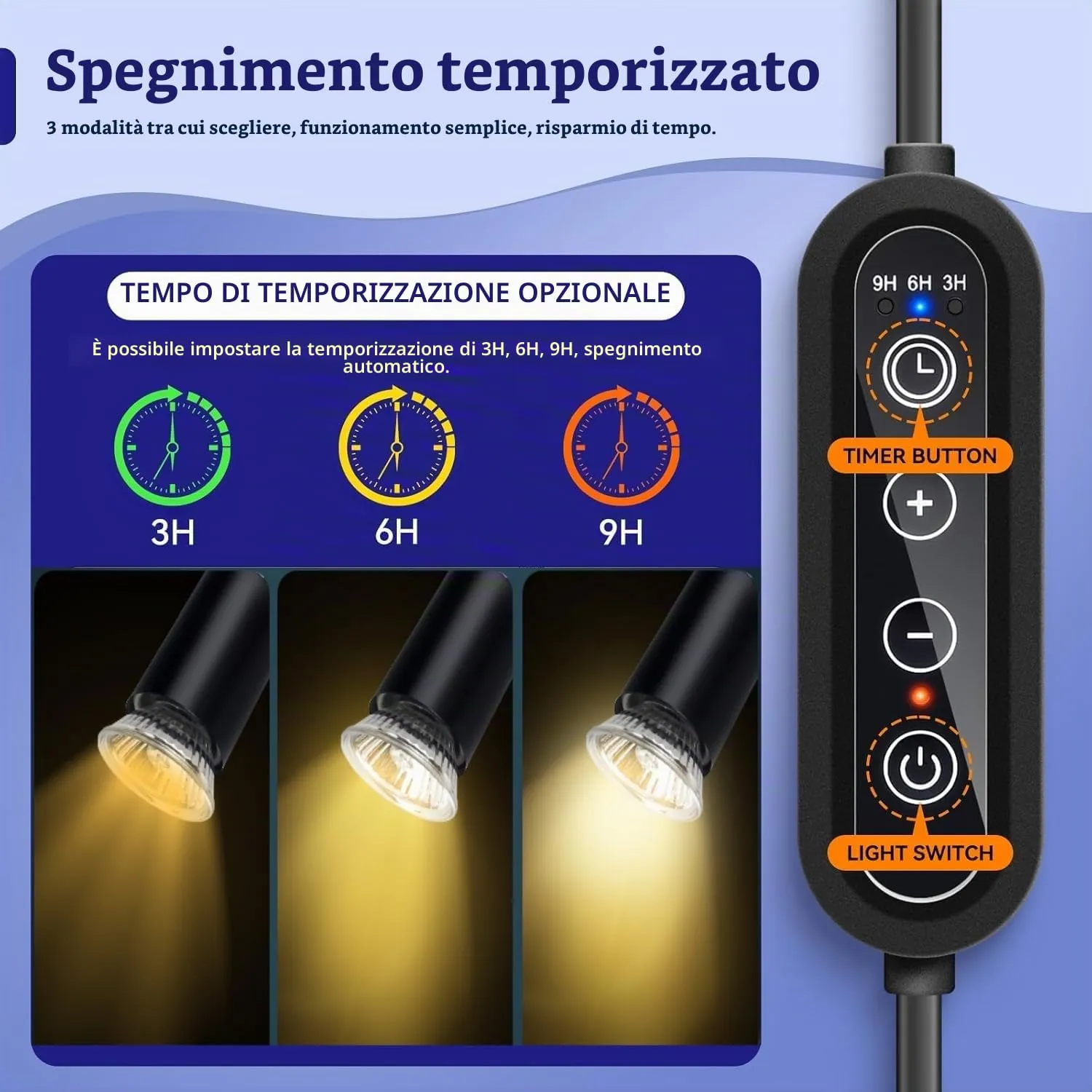 ROXIIFEE Lampada UVB UVA per Tartarughe Riscaldante con Timer, E27 25W/50W, per Acquario e Terrario - immagine 2