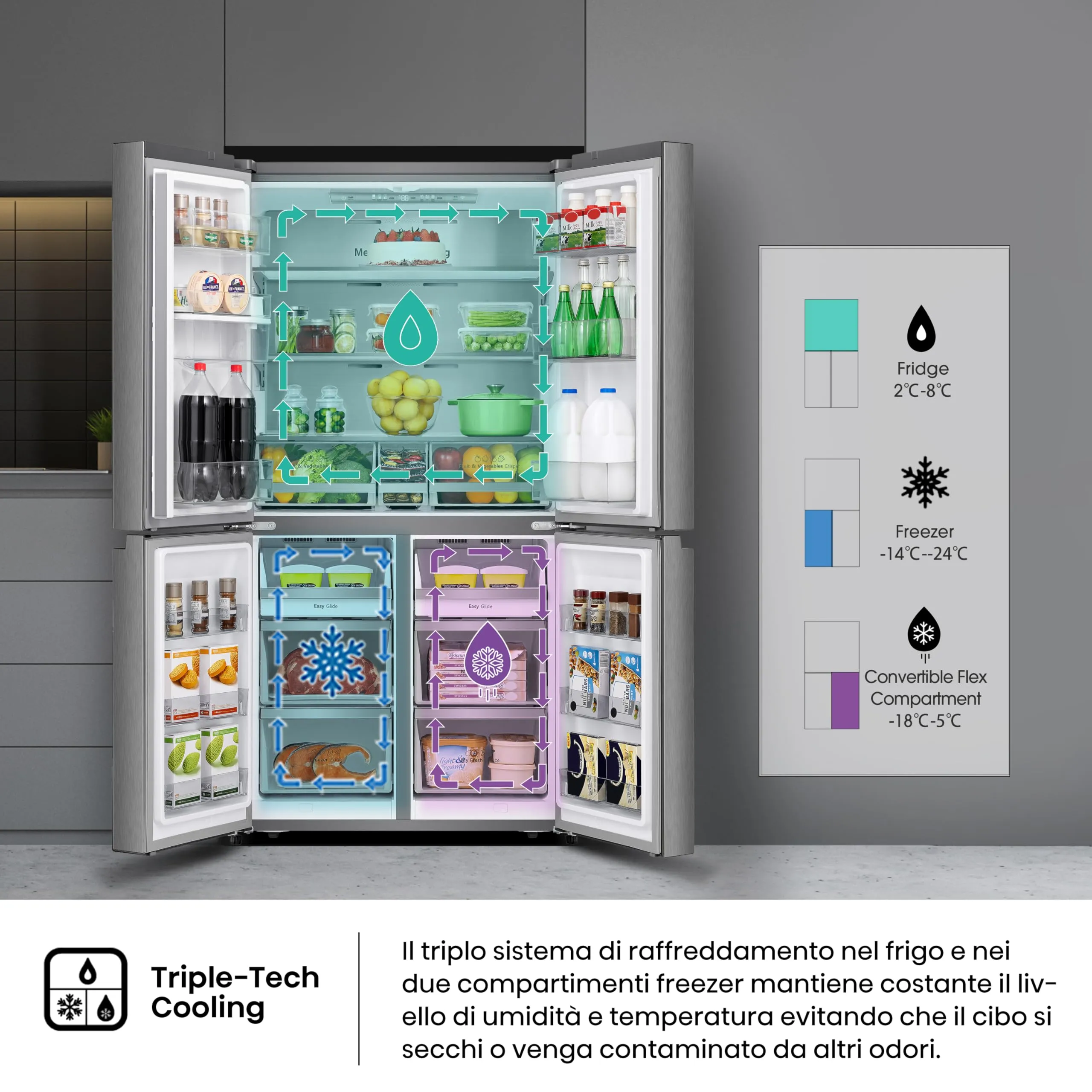 Hisense RQ758N4SWSE Frigorifero Quattro Porte Americano, 606 litri, Inox, Total No Frost, Classe E, Motore Inverter, Metal Cooling, Convert Zone, WiFi - immagine 6