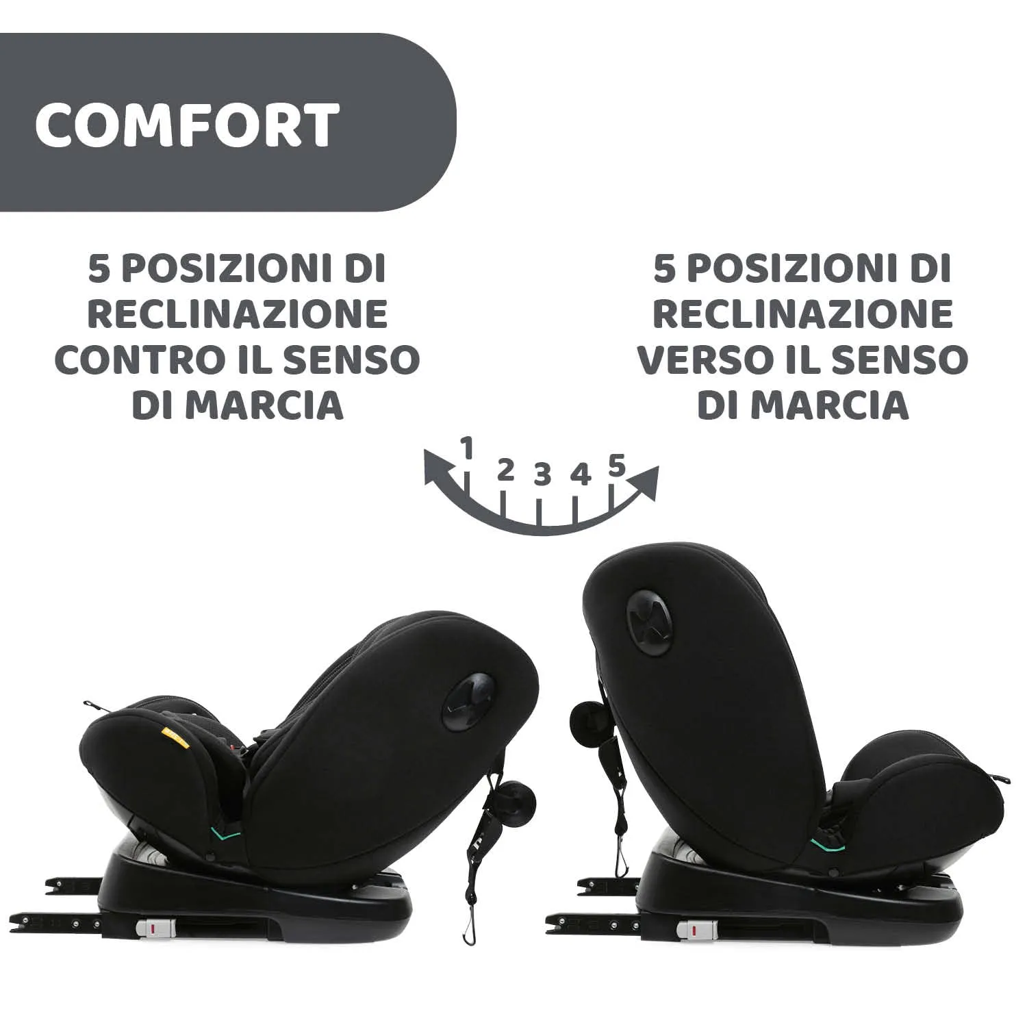 Chicco Unico Evo I-Size Seggiolino Auto 0-36 Kg ECE R129/03 Isofix Girevole 360° Gruppo 0+/1/2/3 da 0 a 12 Anni - immagine 11