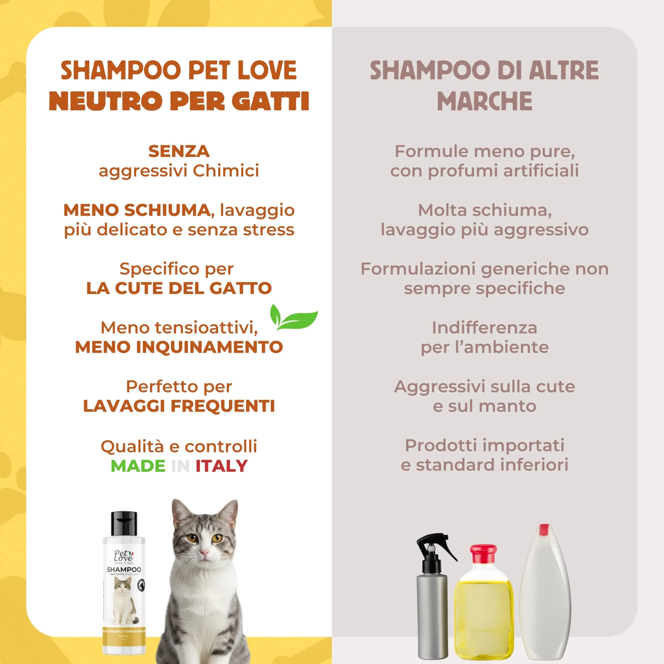 Pet Love Shampoo per Gatti Neutro e Delicato, Profumo di Miele, 250 ml - immagine 6