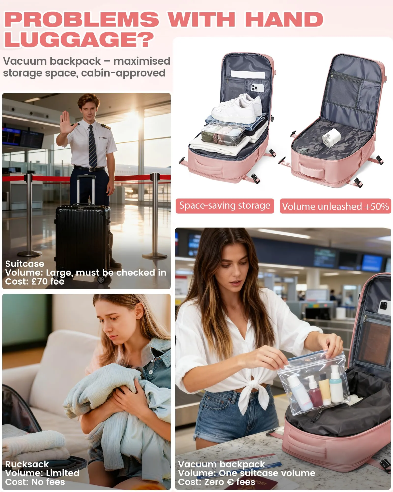 SZLX Zaino da Viaggio Sottovuoto con Pompa 40x30x20 per Ryanair Wizzair Easyjet, Impermeabile per Laptop 14 Pollici - immagine 7