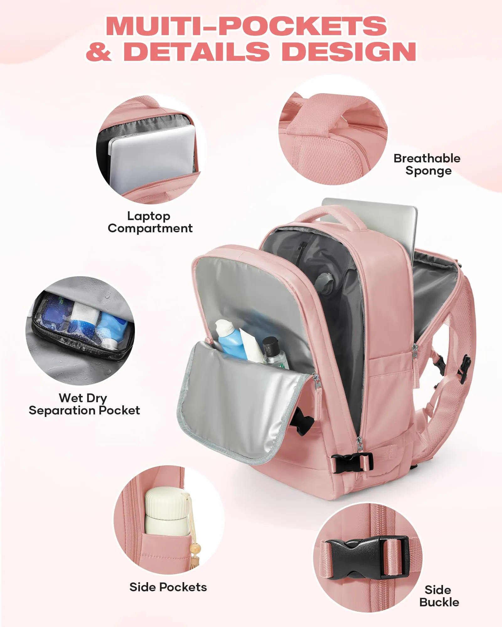 SZLX Zaino da Viaggio Sottovuoto con Pompa 40x30x20 per Ryanair Wizzair Easyjet, Impermeabile per Laptop 14 Pollici - immagine 9