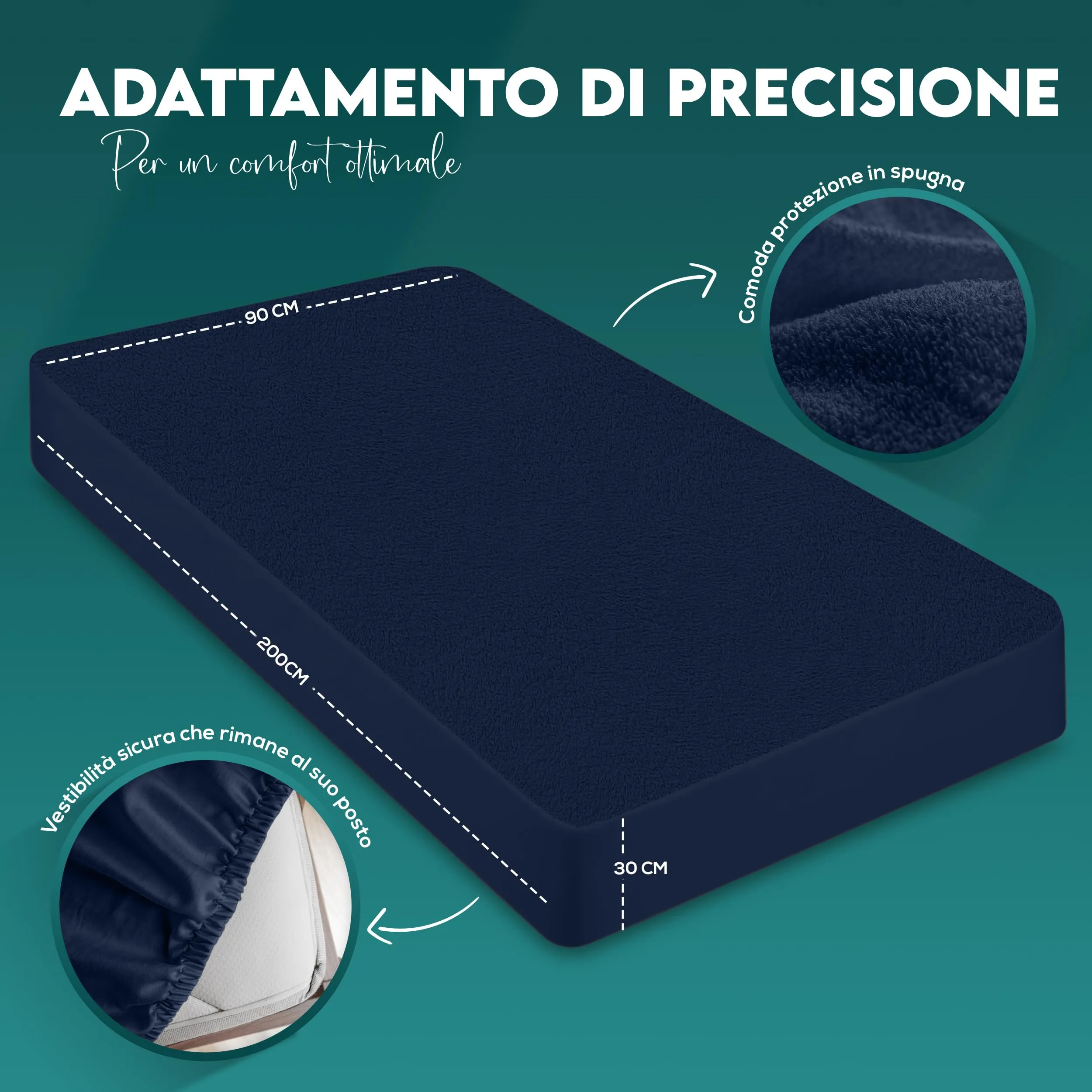 Utopia Bedding Coprimaterasso Singolo Impermeabile 90 x 200 x 30 cm, Blu Marino - immagine 2
