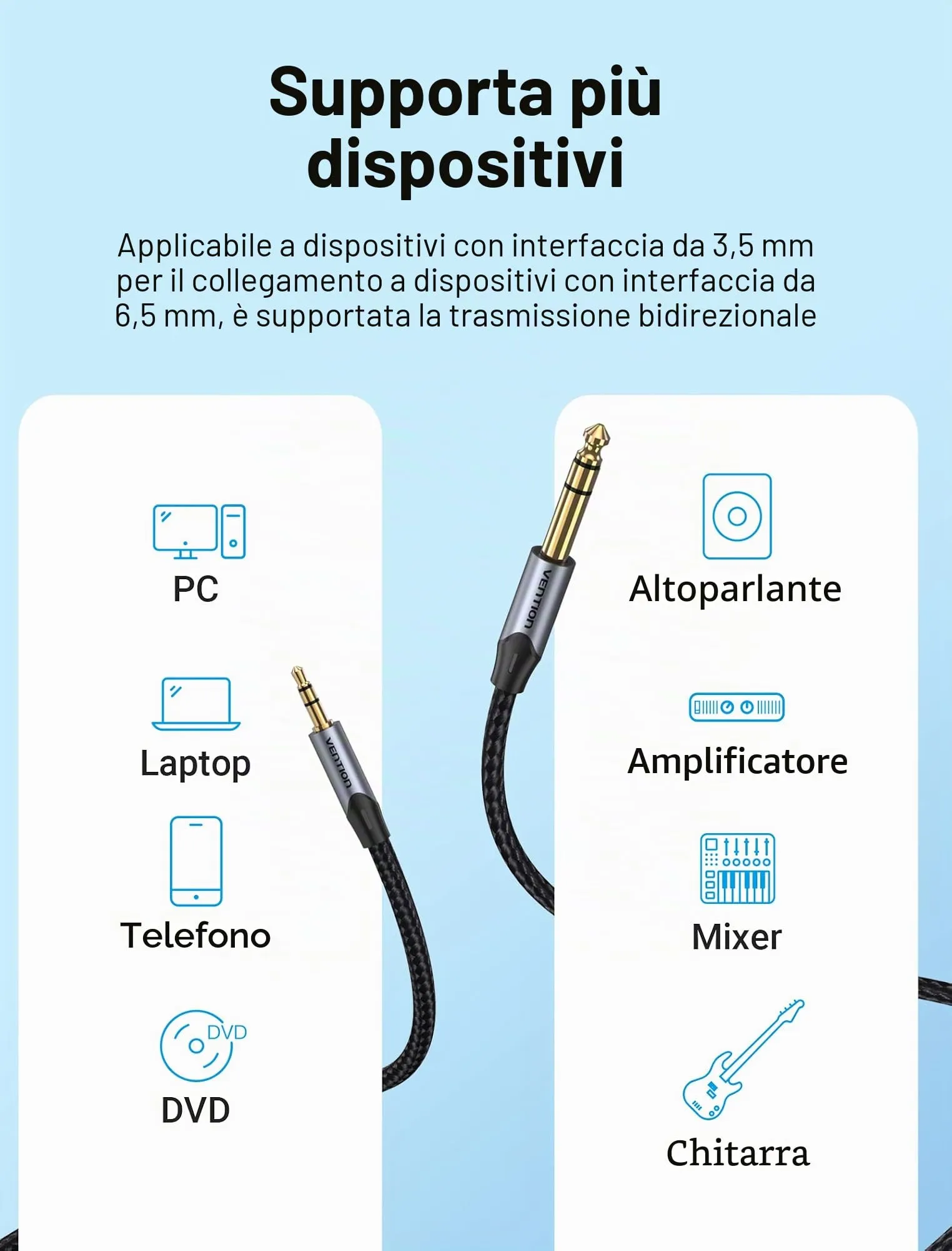 Vention Cavo Audio 3,5 mm a 6,35 mm TRS Maschio a Maschio, 0,5 m - immagine 8