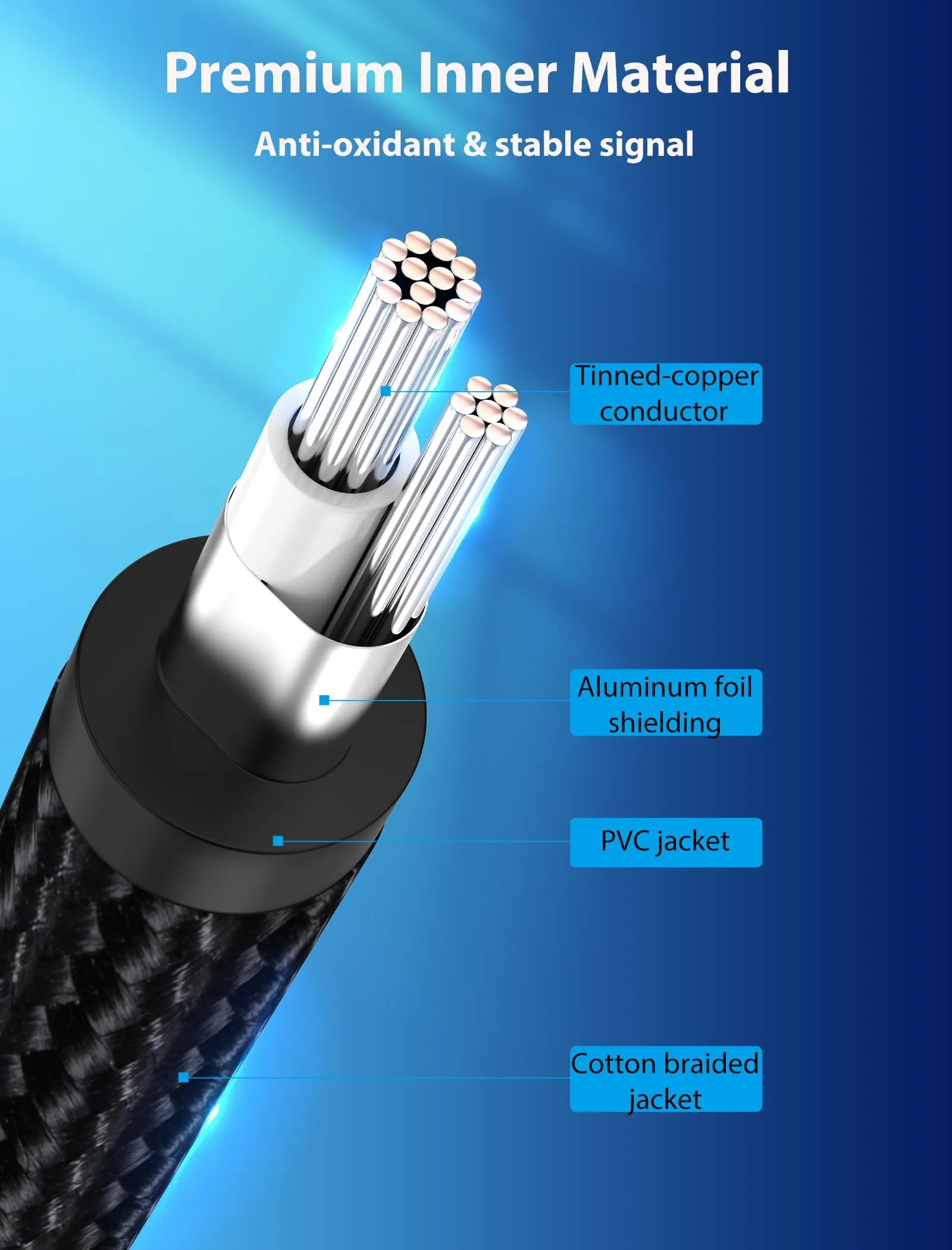 VENTION Cable de guitarra 6,35 mm TS a Jack 1/4 pulgadas para Instrumentos, Altavoces, Amplificador, Bajo y Mezclador – 3 m - immagine 2