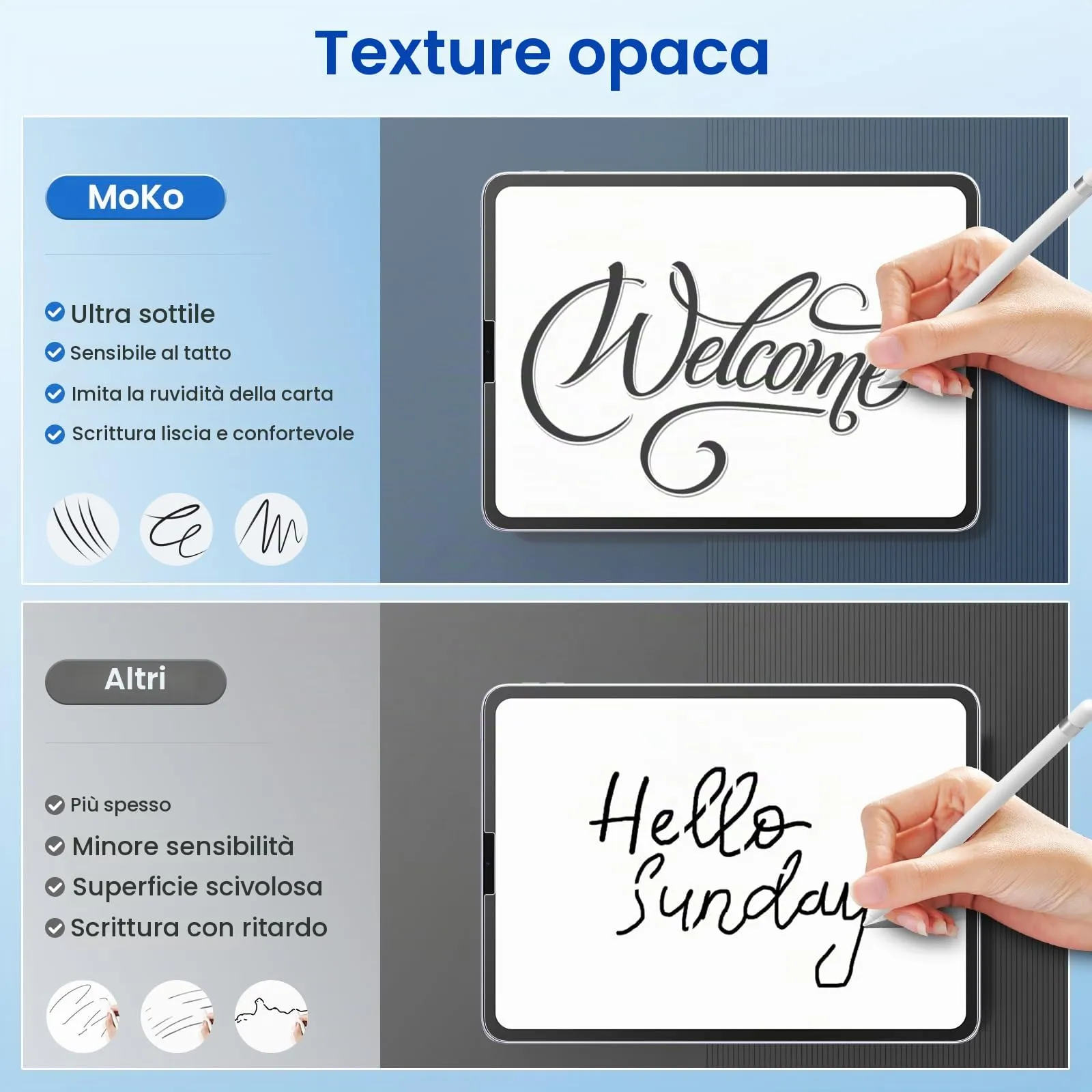 MoKo Pellicola Effetto Carta per iPad Air 5/4 e iPad Pro 11 Pollici, 2 Pezzi - immagine 4