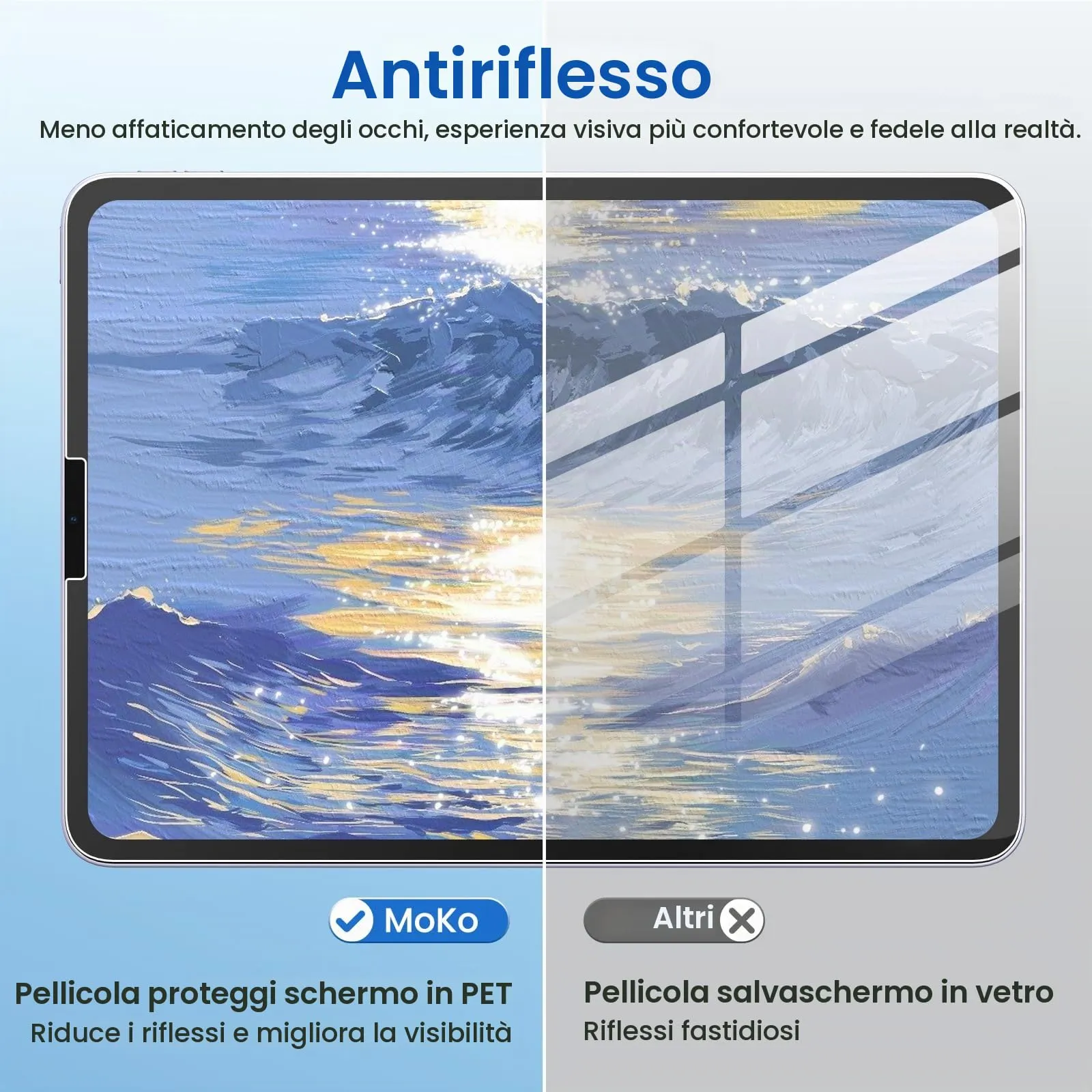 MoKo Pellicola Effetto Carta per iPad Air 5/4 e iPad Pro 11 Pollici, 2 Pezzi - immagine 5