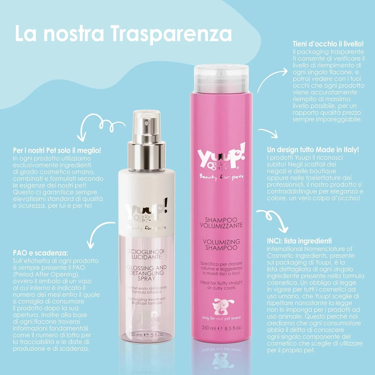 Yuup Spray Scioglinodi Lucidante e Districante Bifasico con Bamboo e Semi di Lino per Cane e Gatto, 150 ml - immagine 6