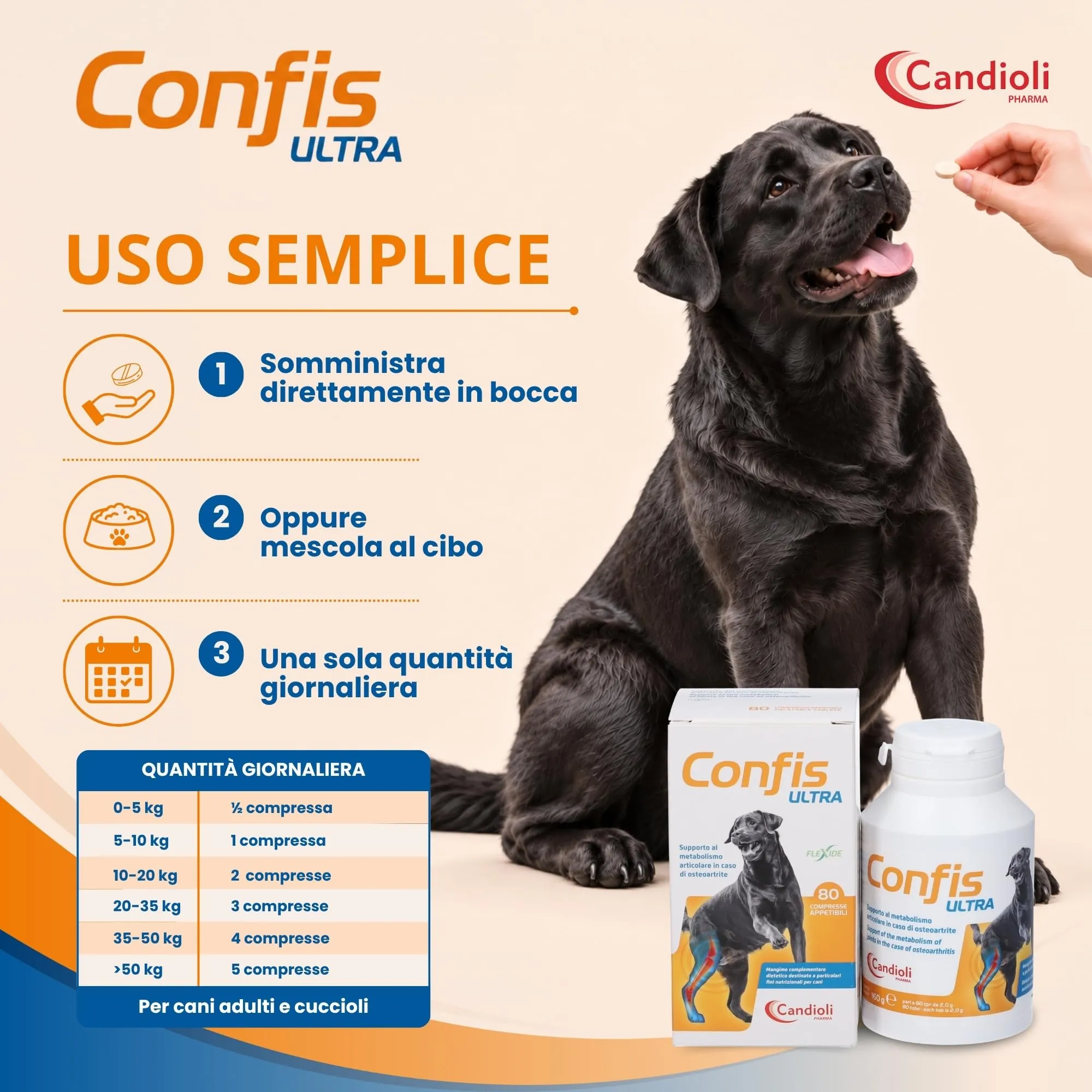 Candioli Confis Ultra Cane, 80 Compresse per Articolazioni - immagine 5