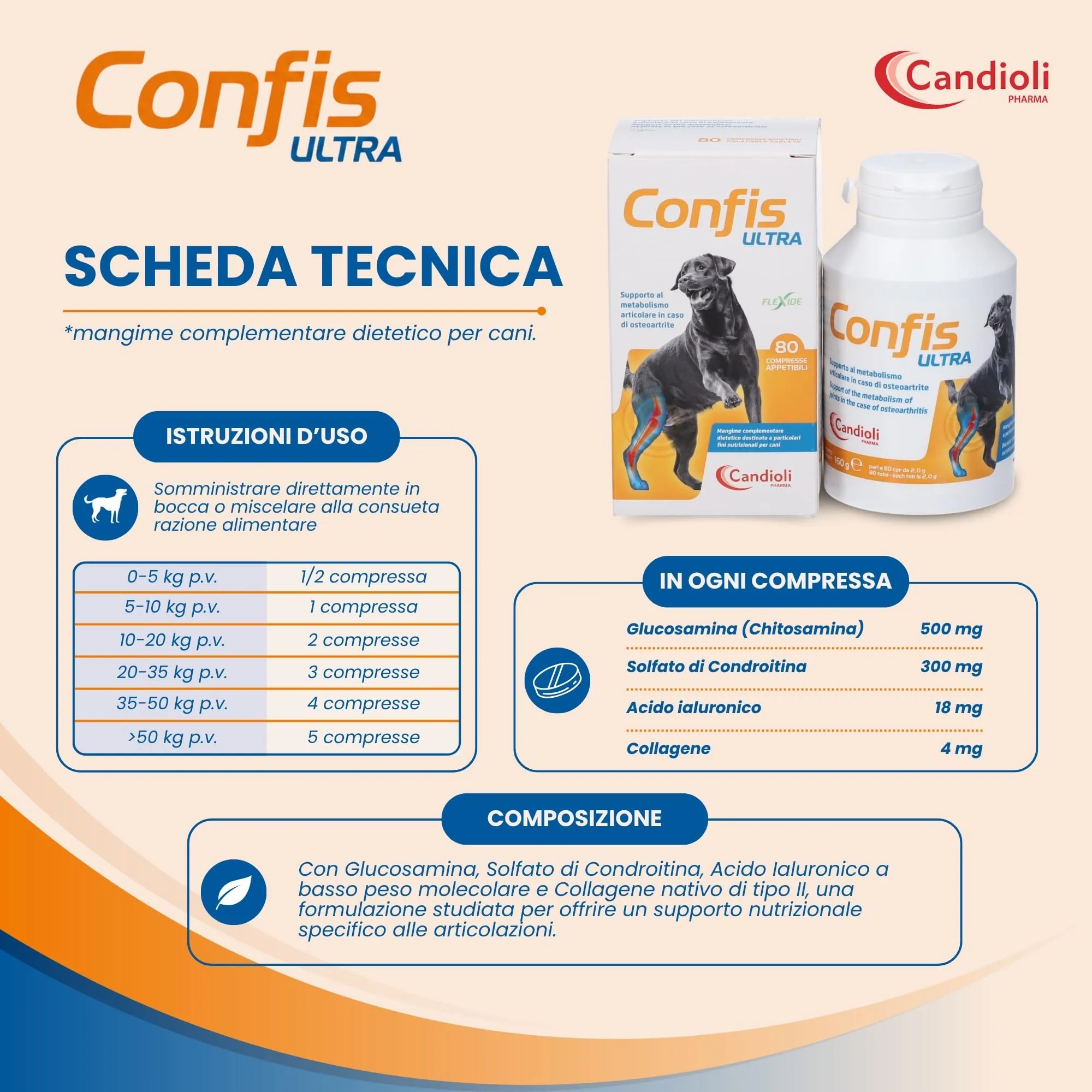 Candioli Confis Ultra Cane, 80 Compresse per Articolazioni - immagine 6
