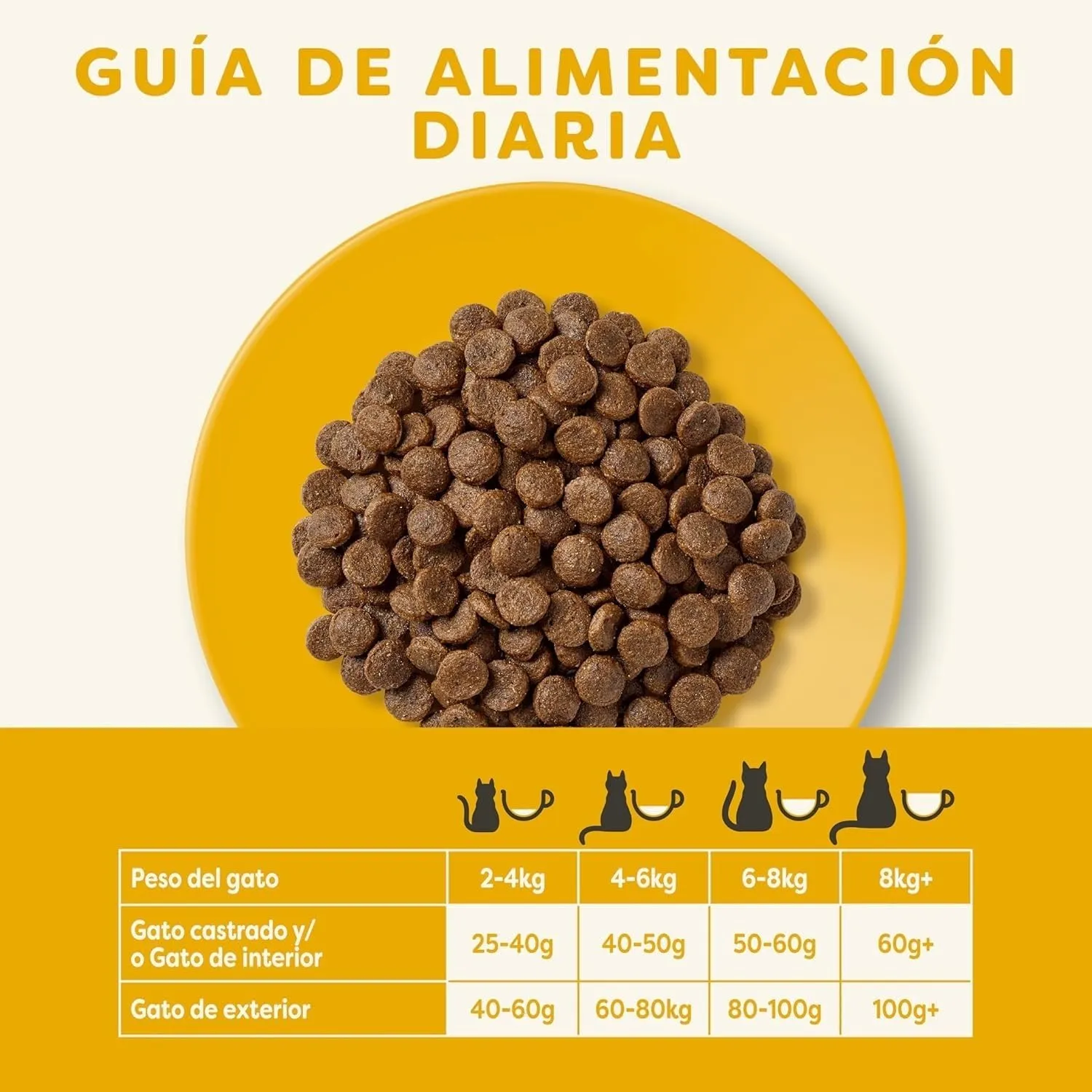 Applaws Cibo Secco Completo per Gatti Adulti, Senza Cereali, Pollo Naturale, 2 kg - immagine 3
