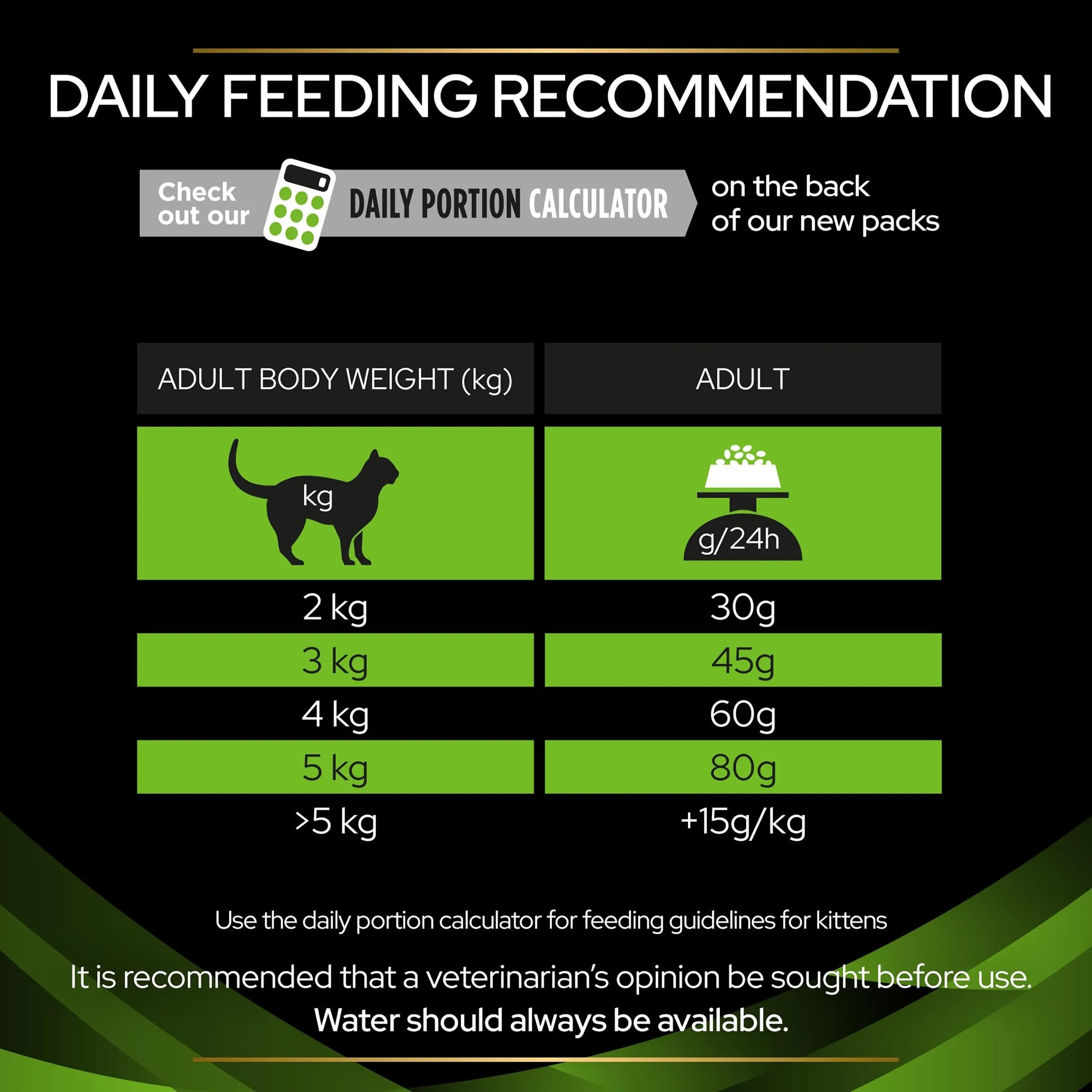 Pro Plan Veterinary Diets Feline HA 3.5 kg - immagine 9
